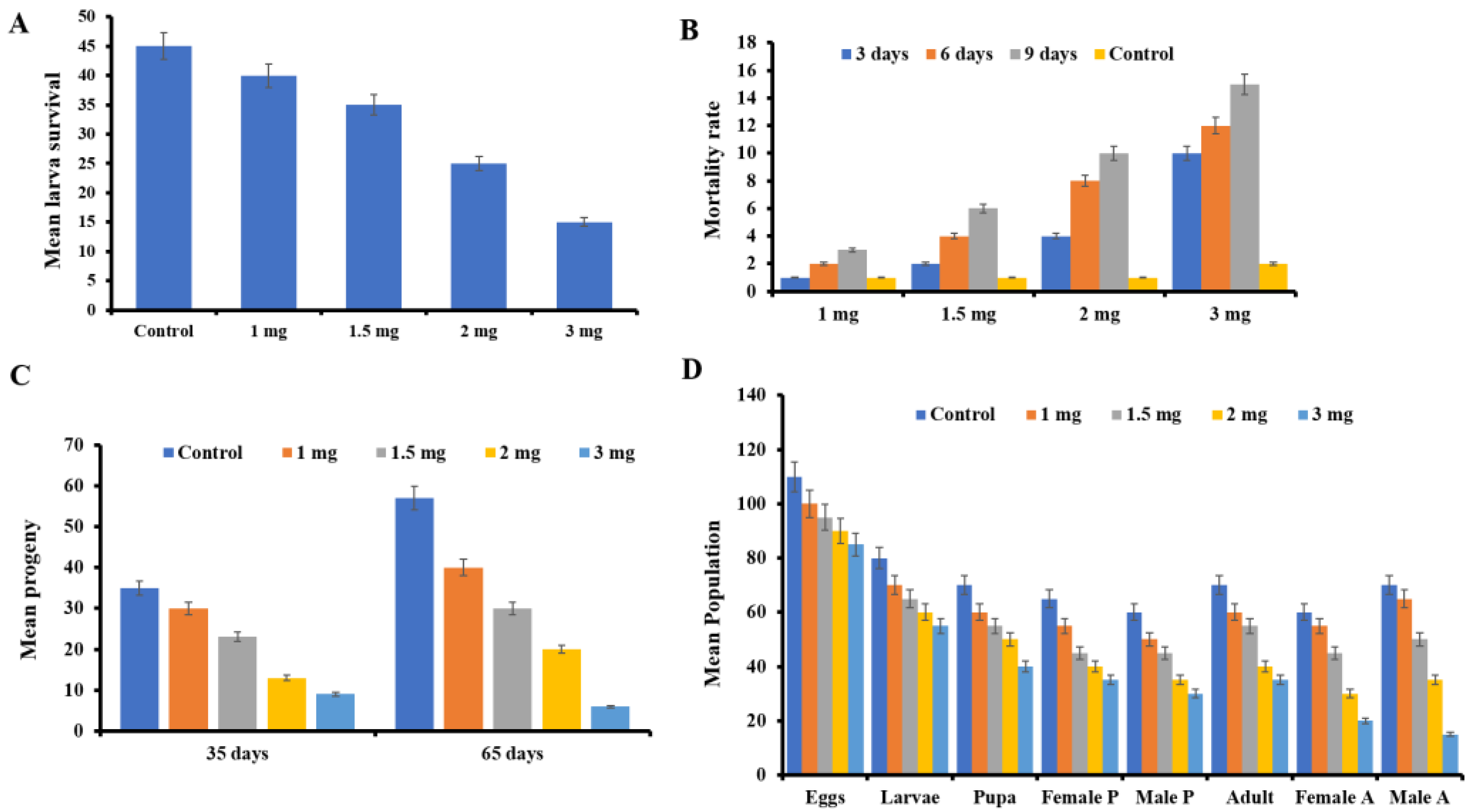 Molecules 27 03251 g008 Molecules 27 03251 g008