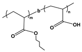 Molecules 27 03263 i022