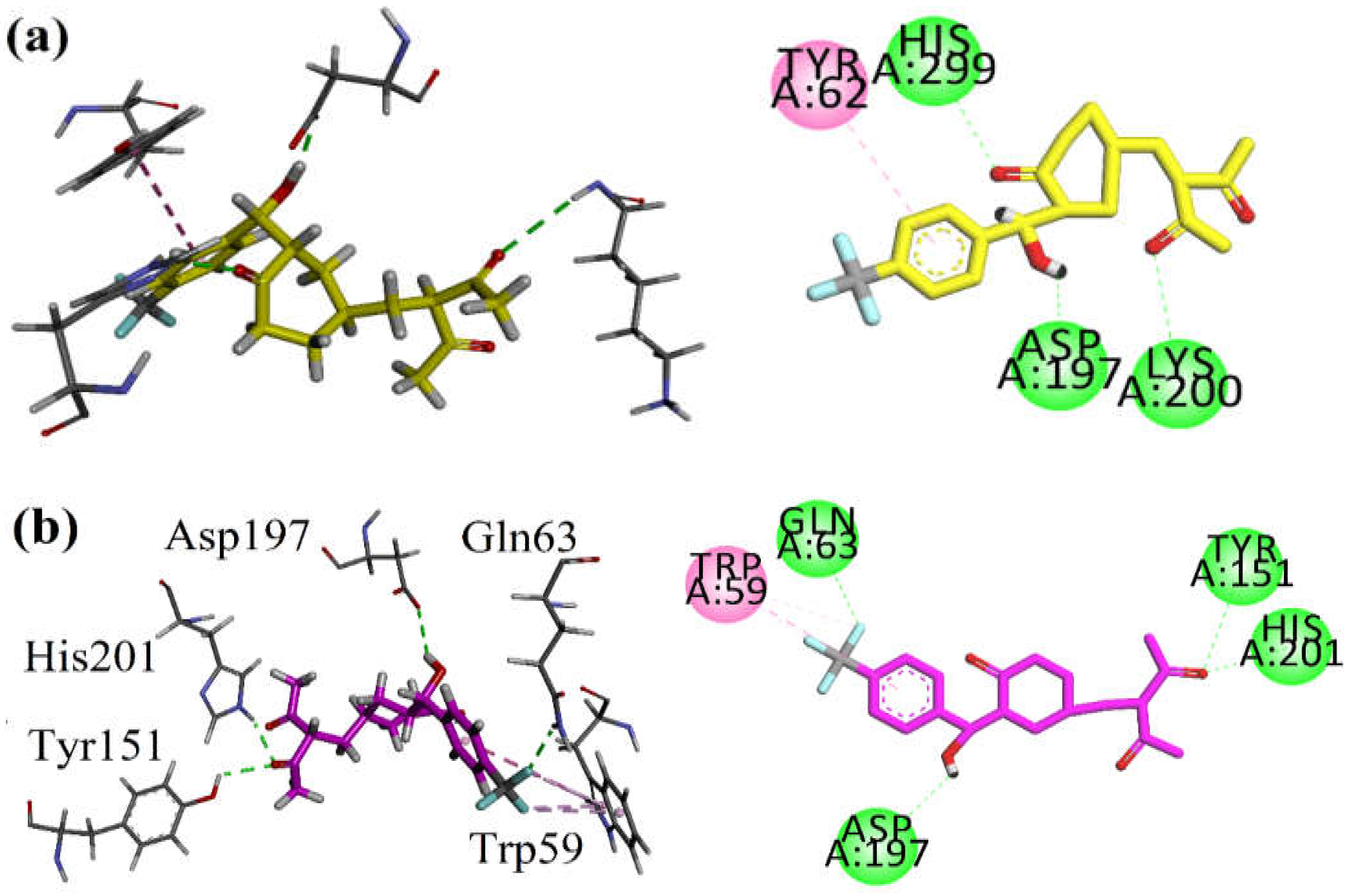 Molecules 27 03265 g003