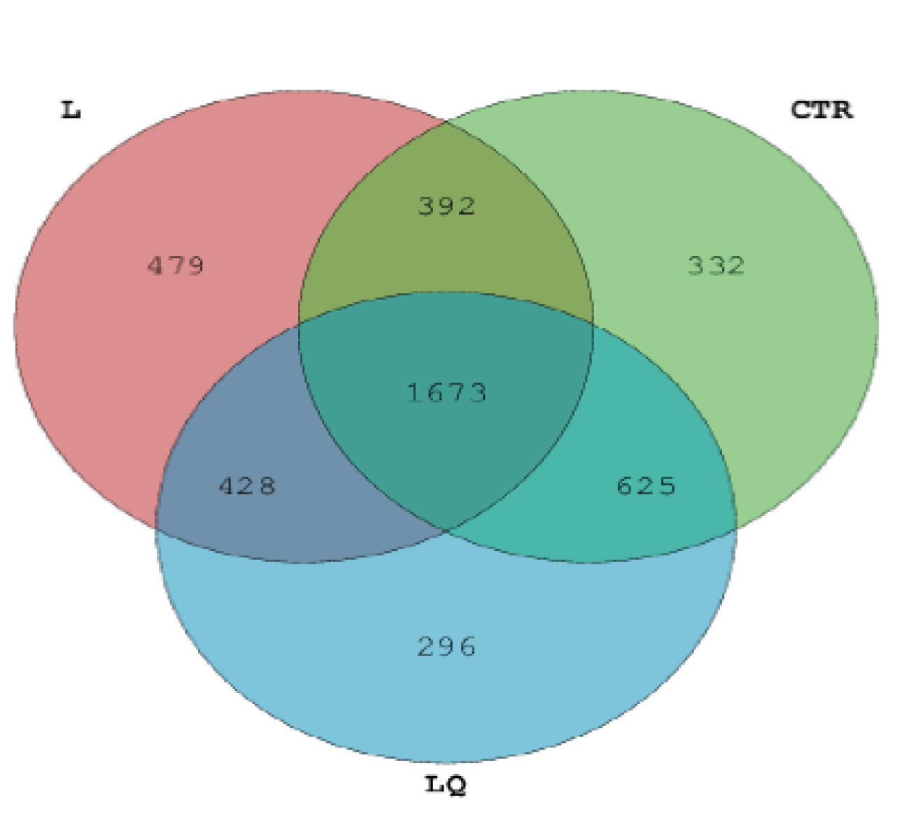 Molecules 27 03269 g004
