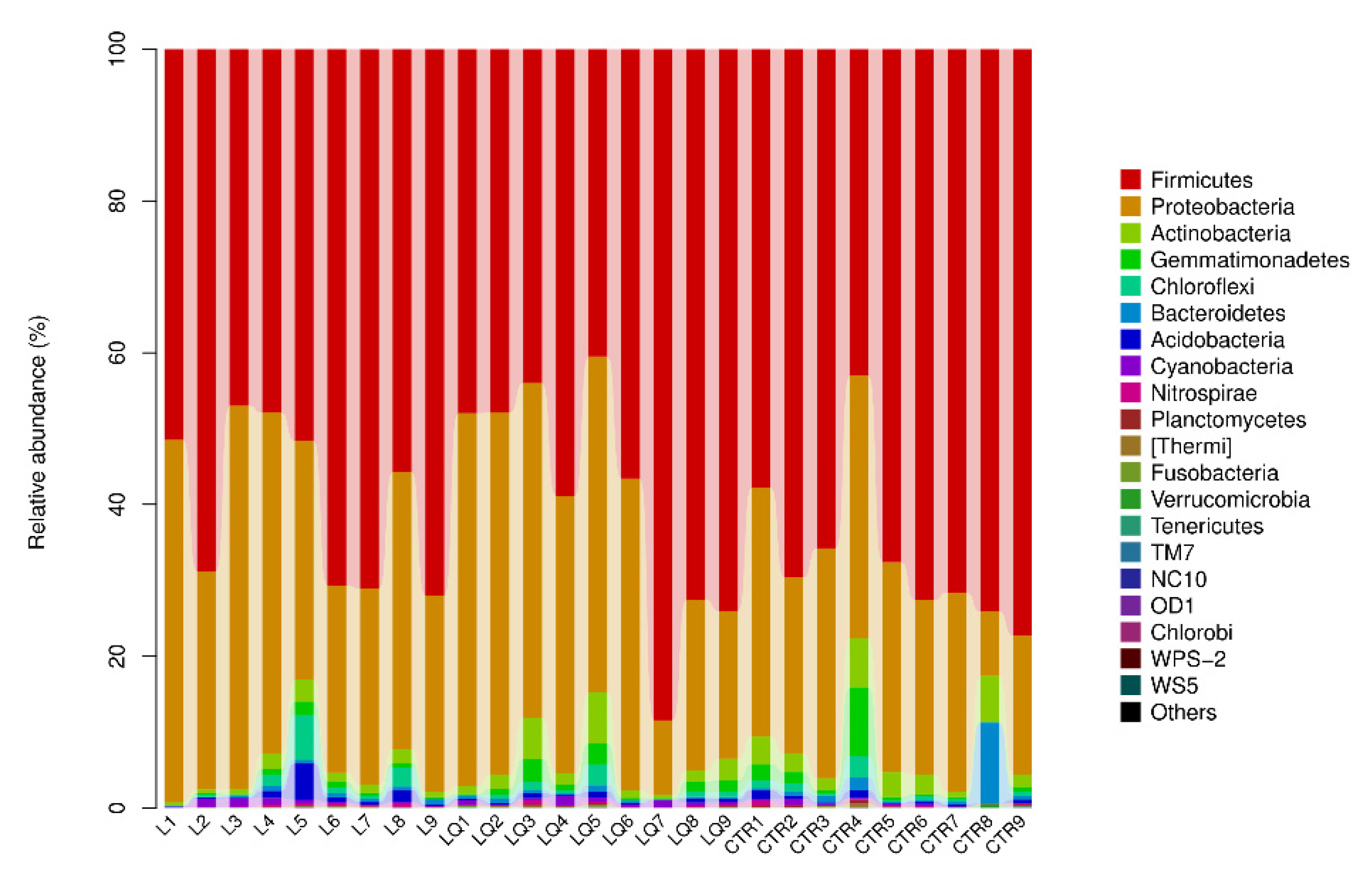 Molecules 27 03269 g006