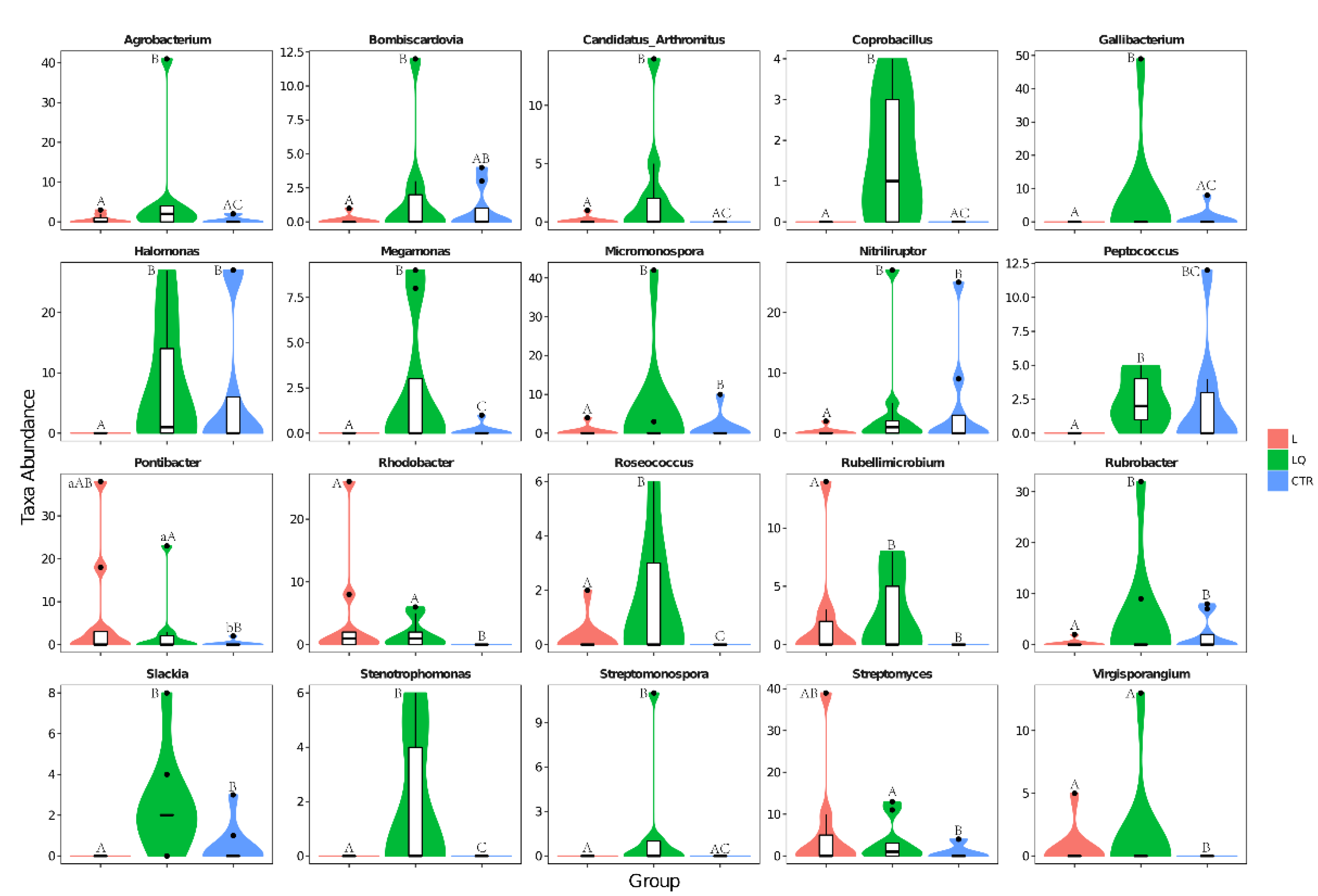 Molecules 27 03269 g009