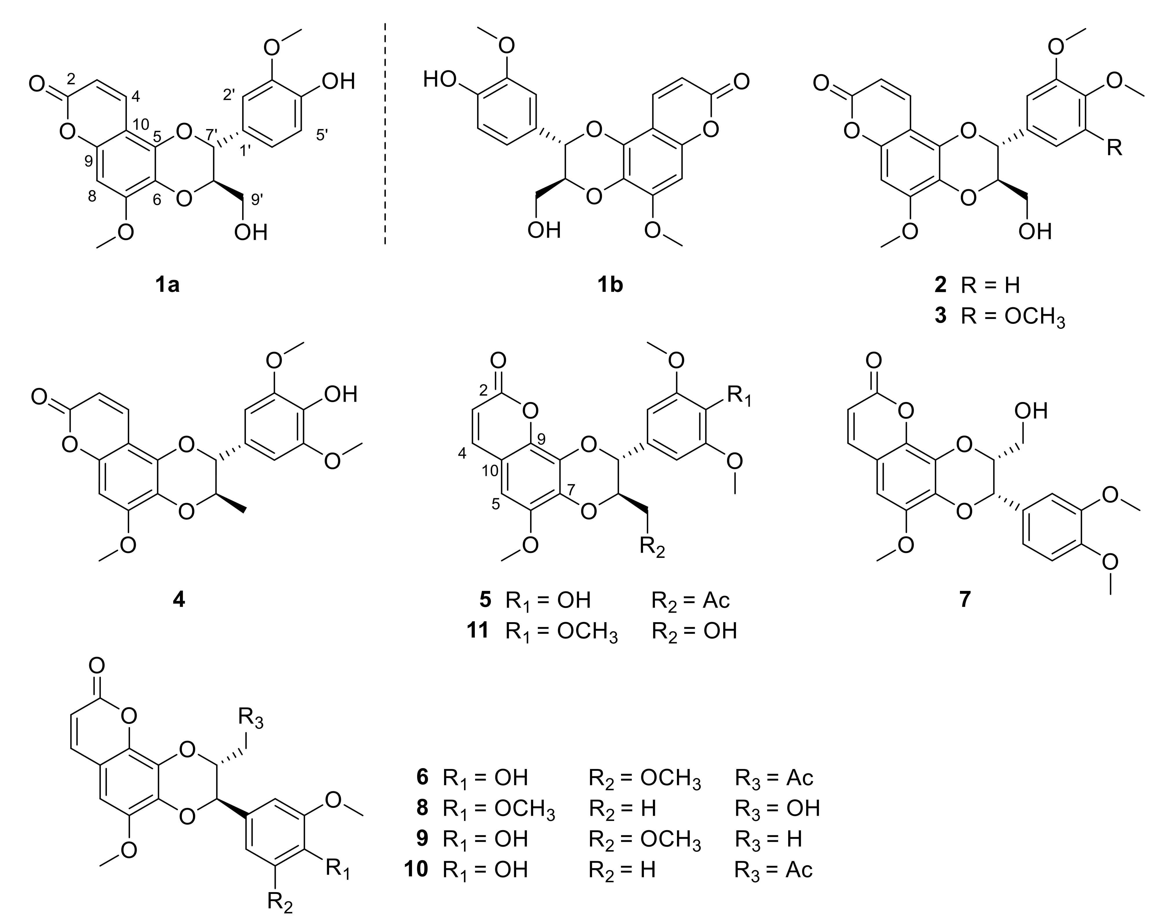 Molecules 27 03270 g001 Molecules 27 03270 g001