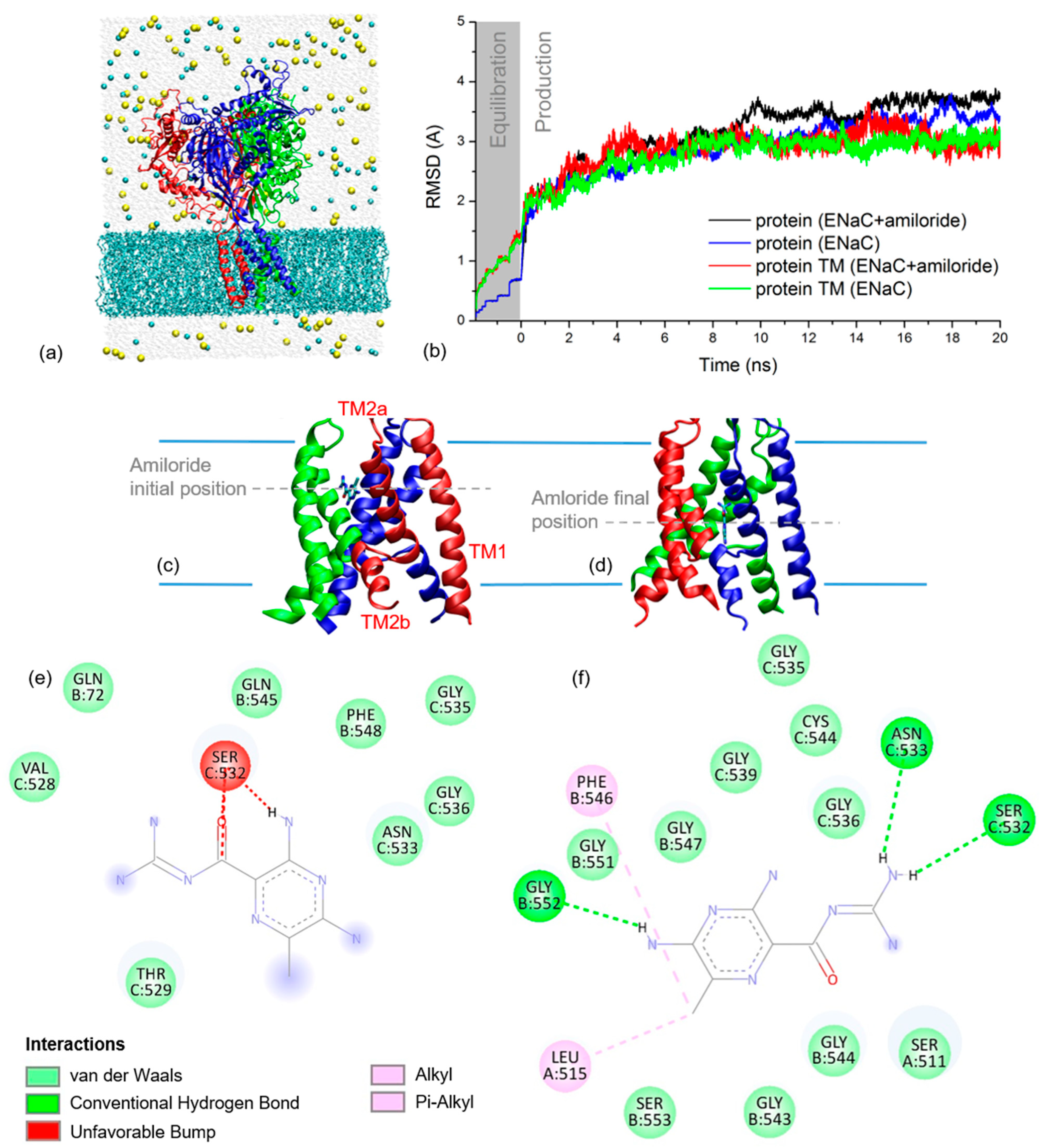 Molecules 27 03271 g002