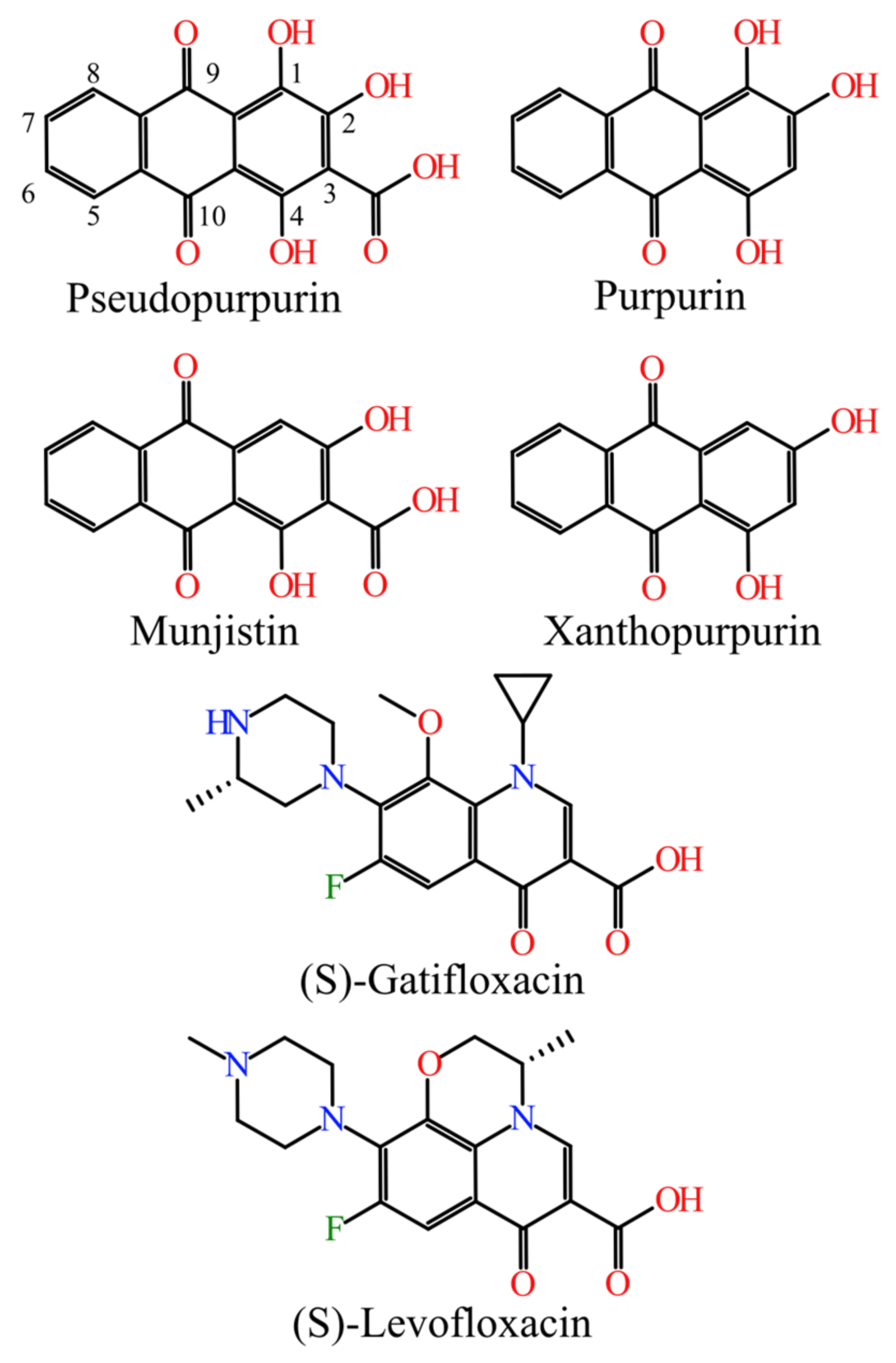 Molecules 27 03274 g001
