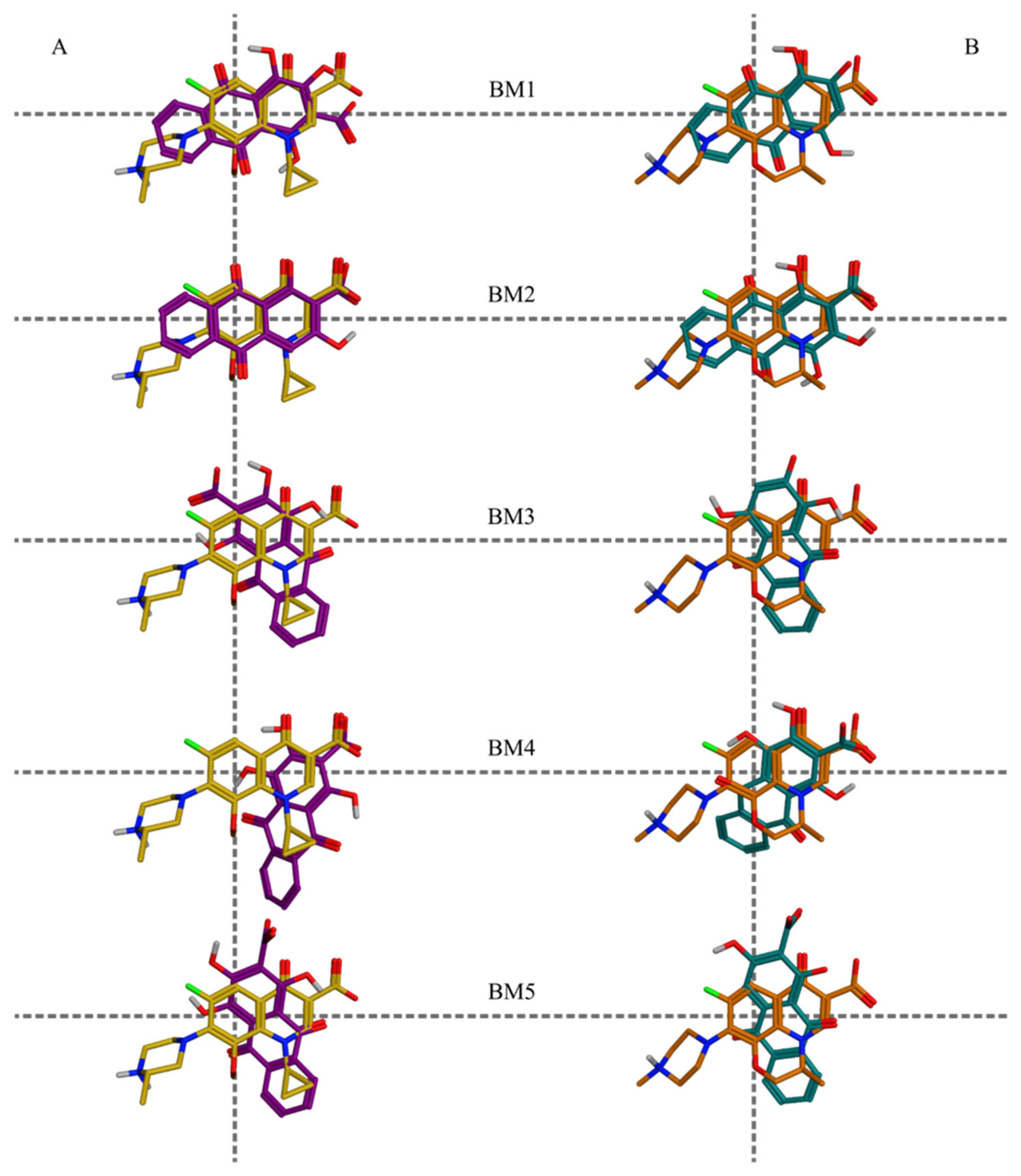 Molecules 27 03274 g003