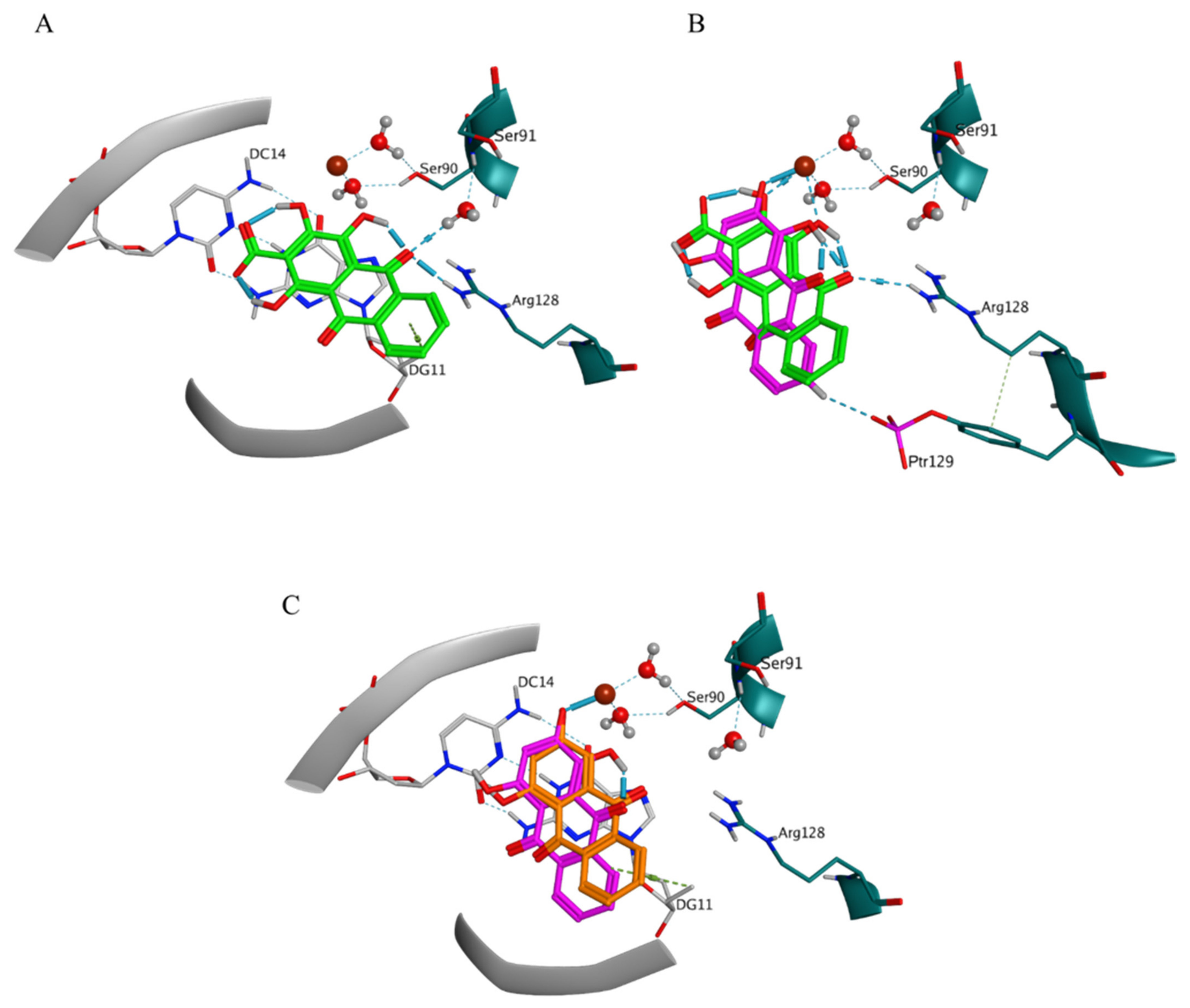 Molecules 27 03274 g006