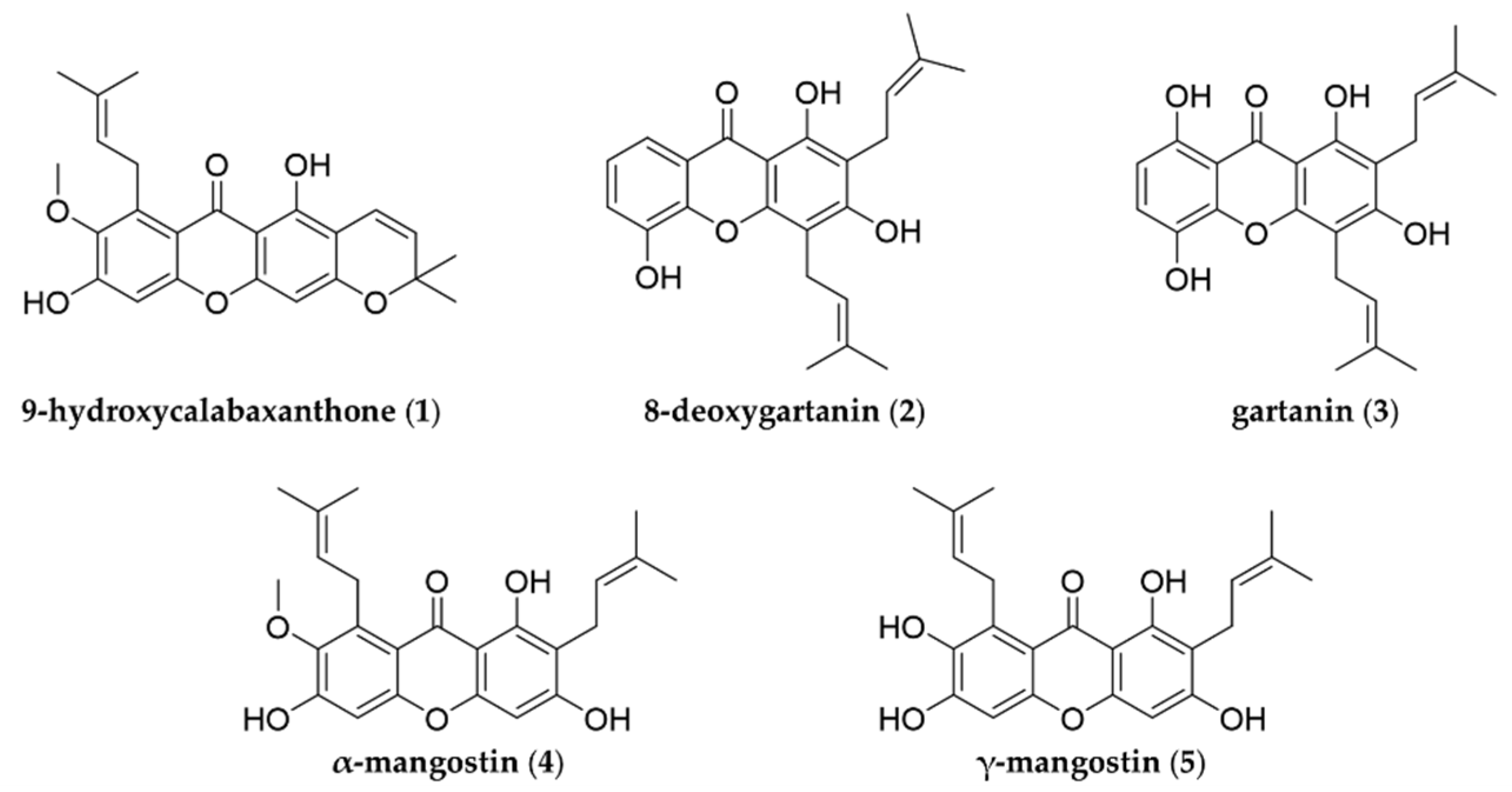 Molecules 27 03283 g001