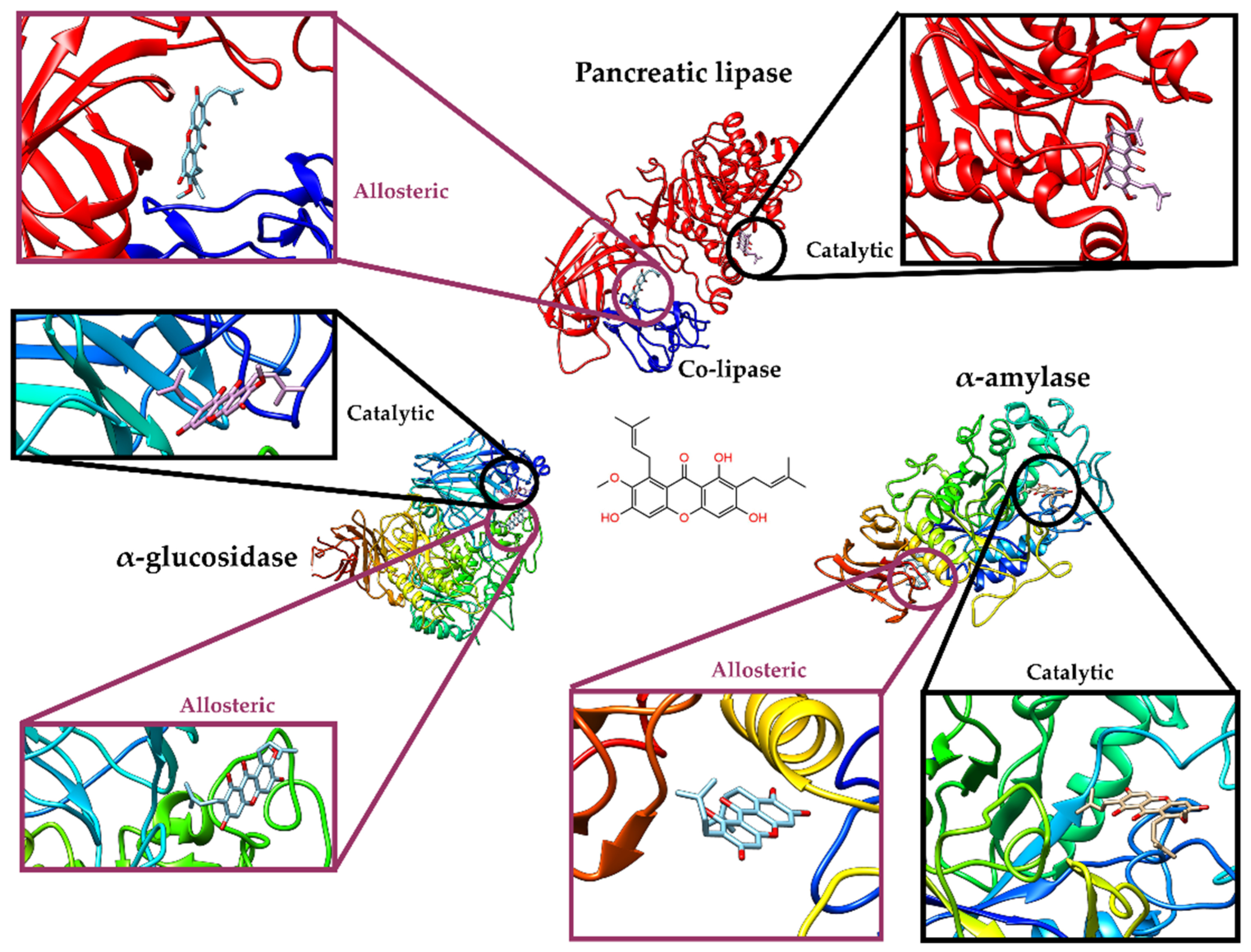 Molecules 27 03283 g002