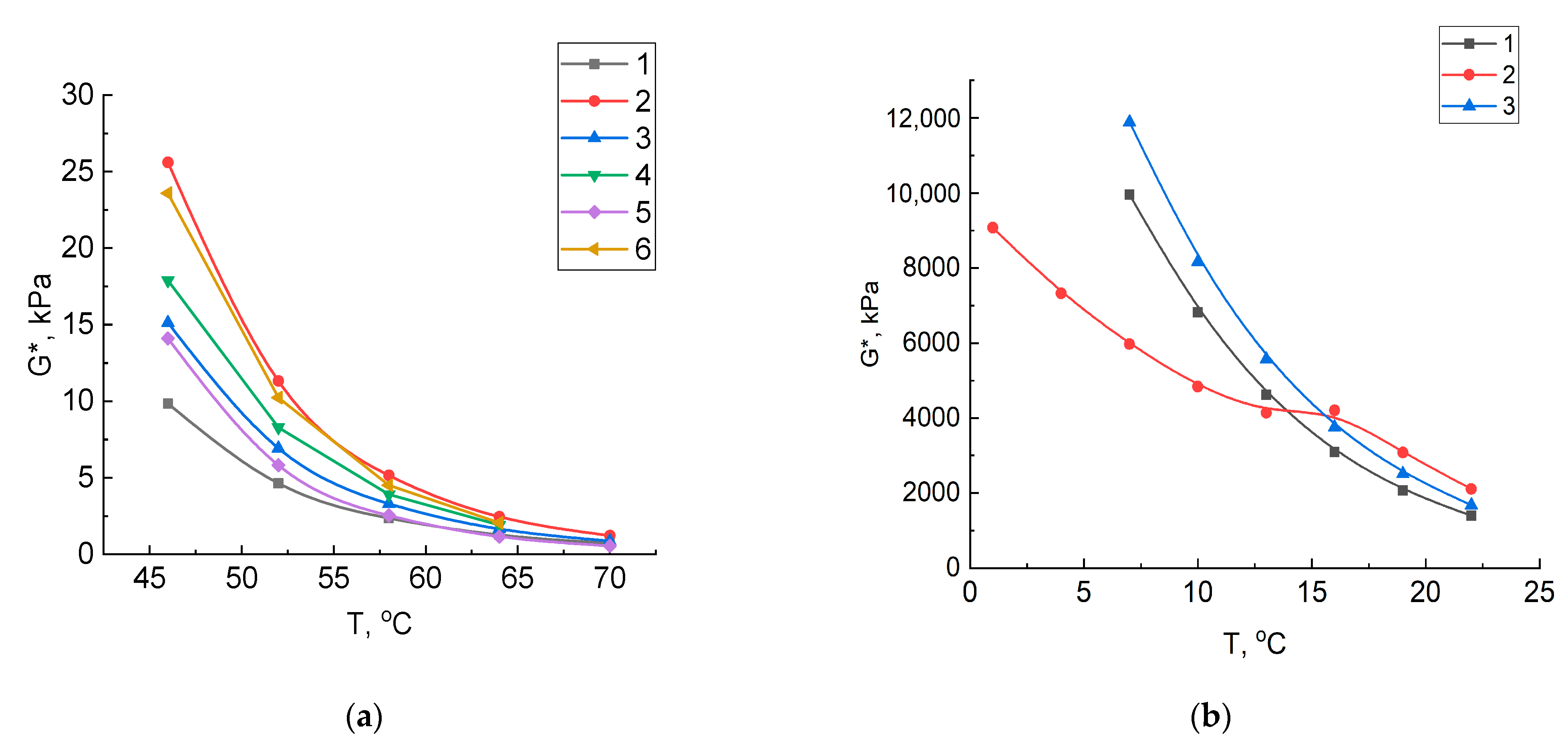 Molecules 27 03284 g001 Molecules 27 03284 g001