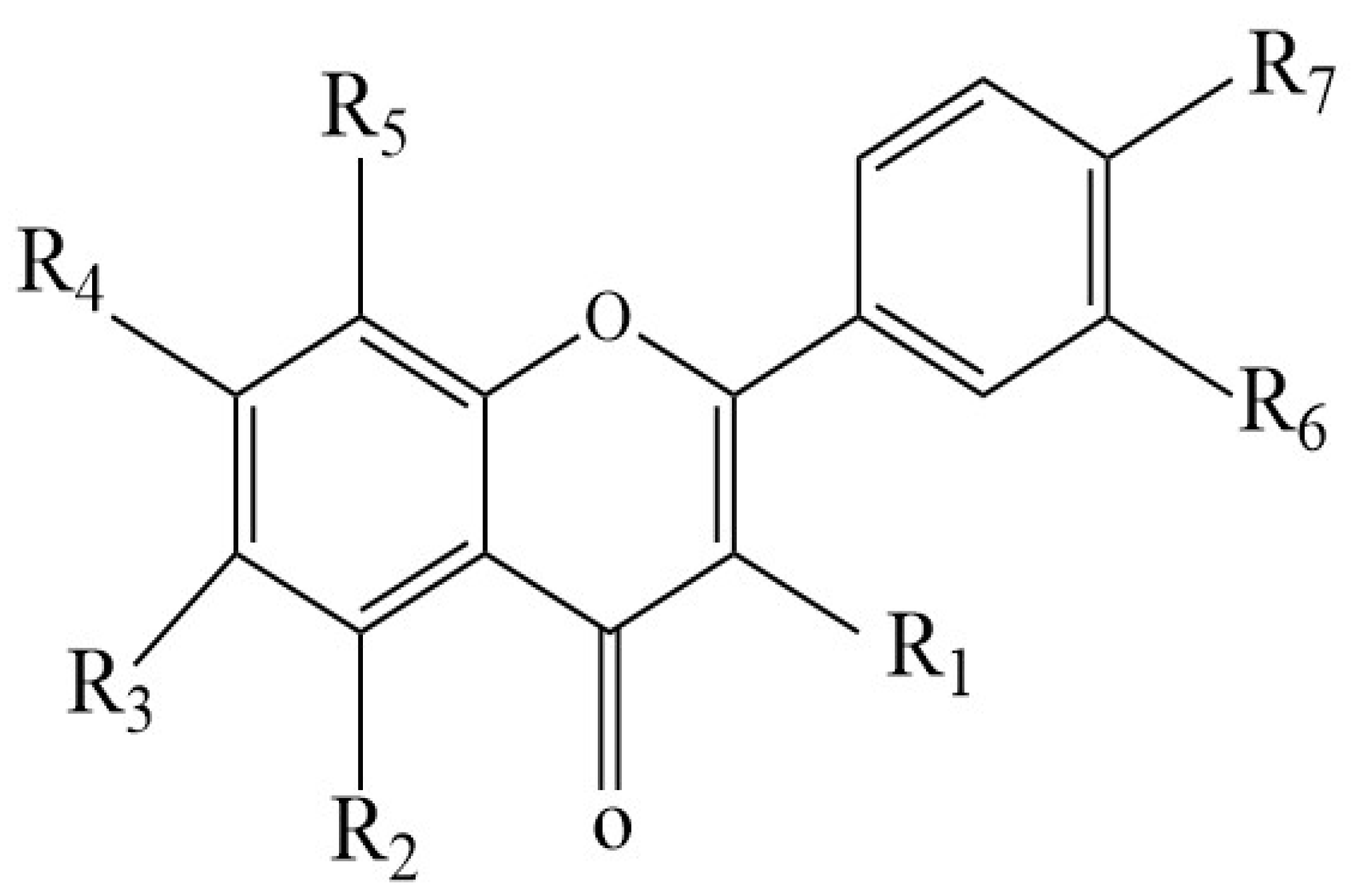 Molecules 27 03285 g005 550