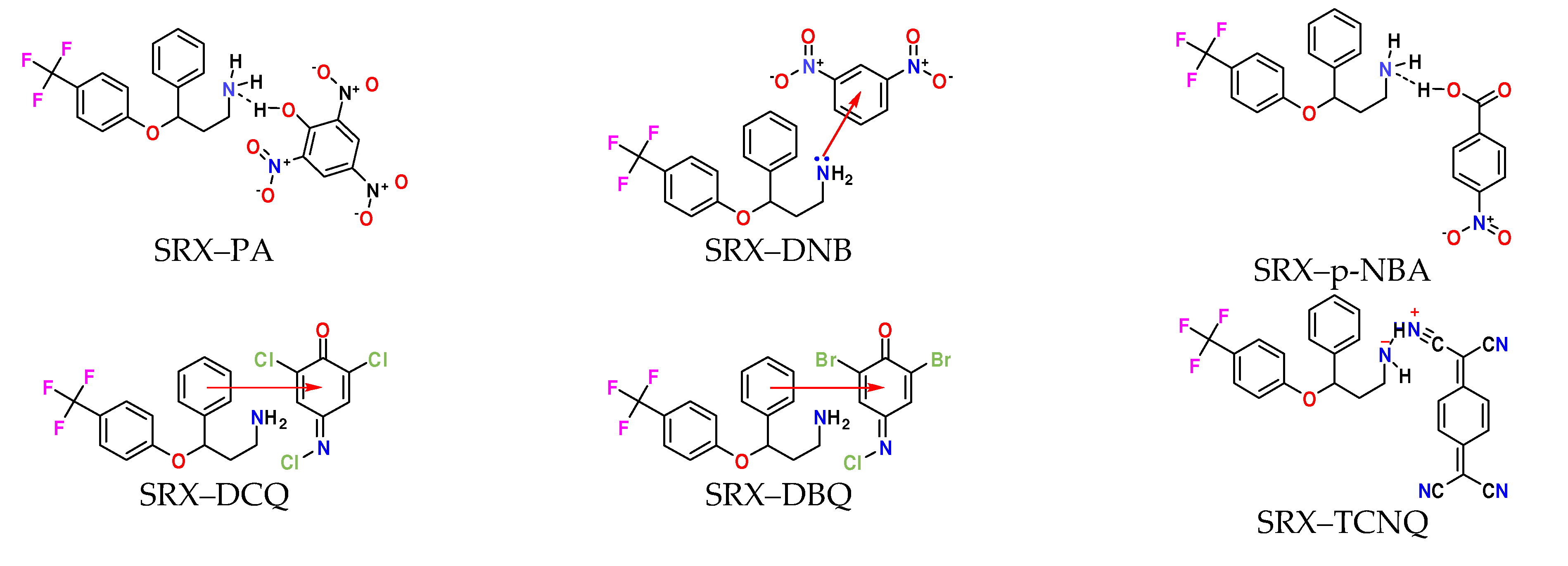 Molecules 27 03290 g001 Molecules 27 03290 g001