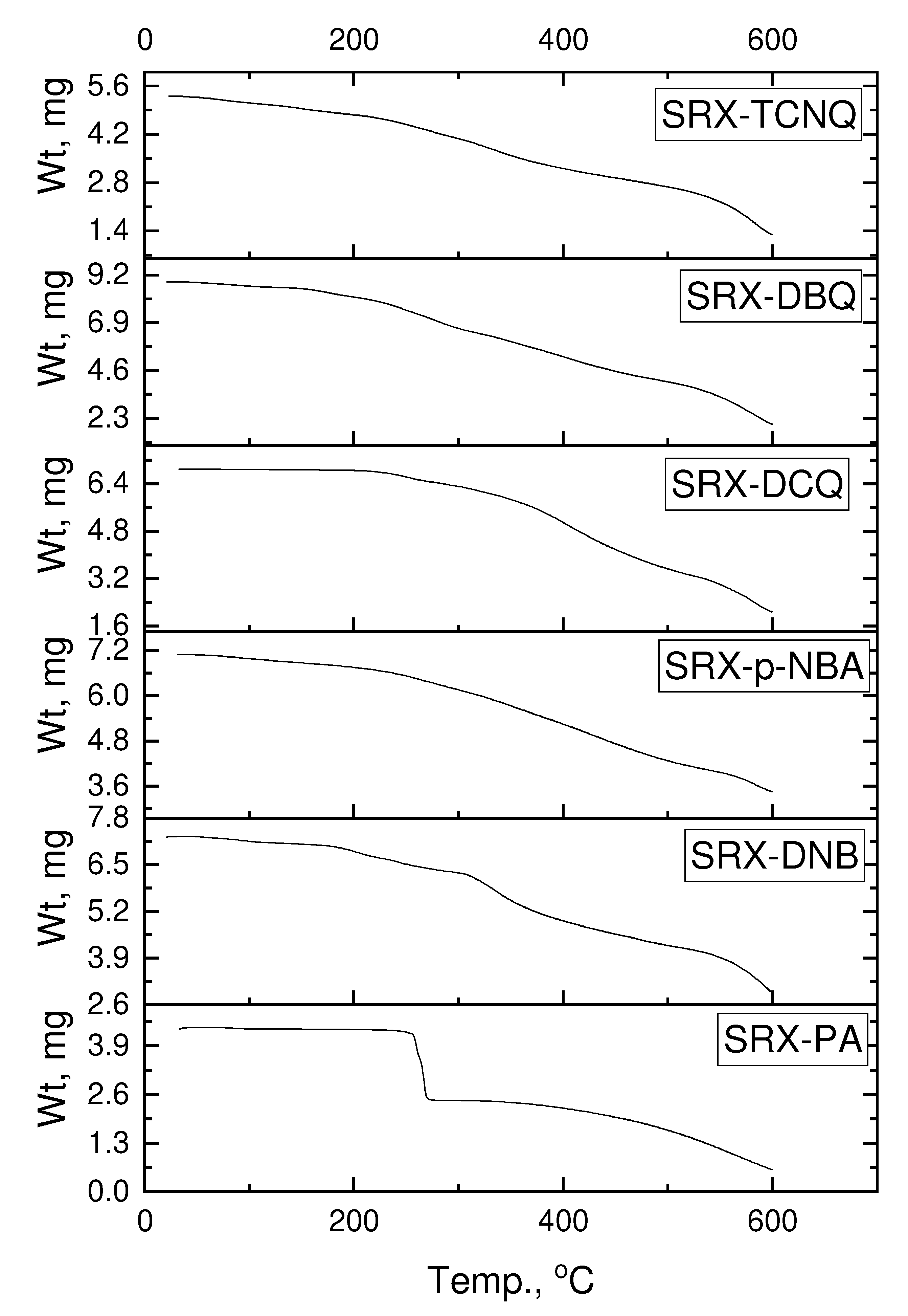 Molecules 27 03290 g003 Molecules 27 03290 g003