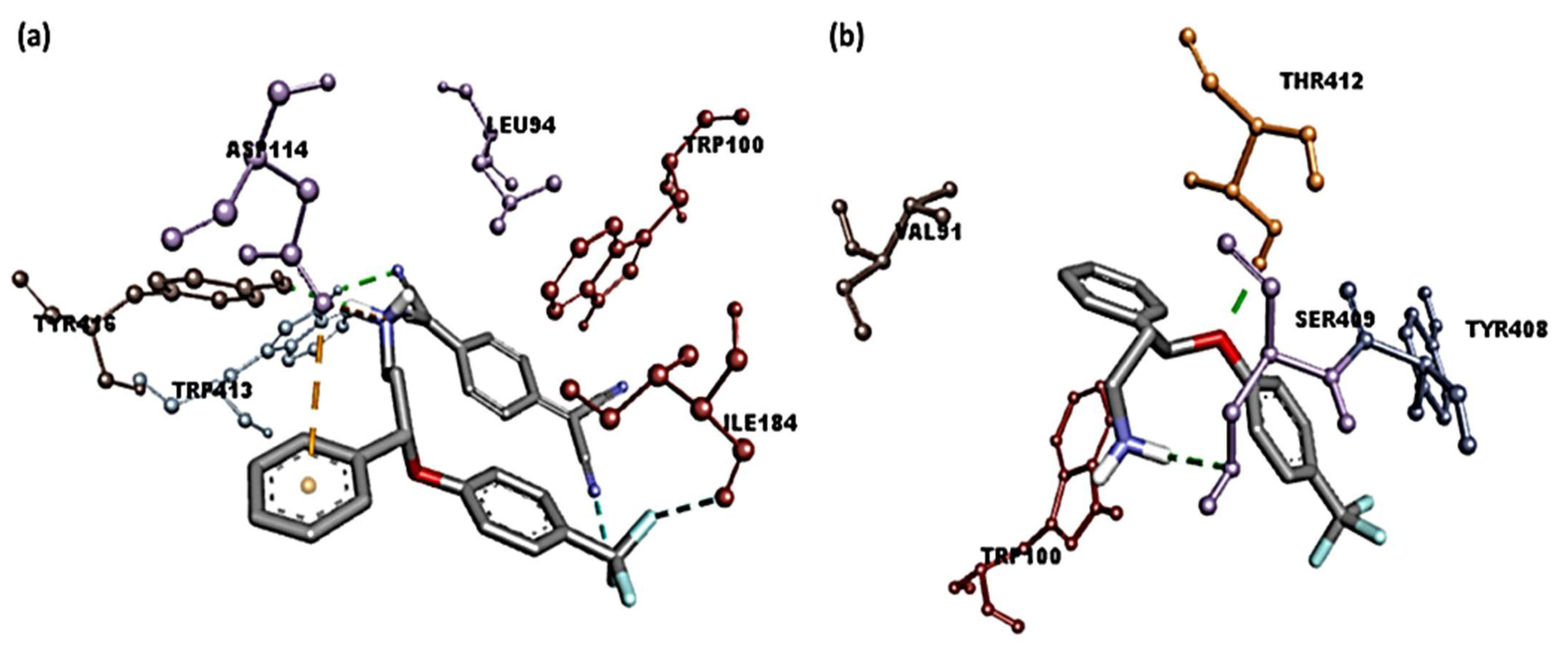Molecules 27 03290 g008 Molecules 27 03290 g008