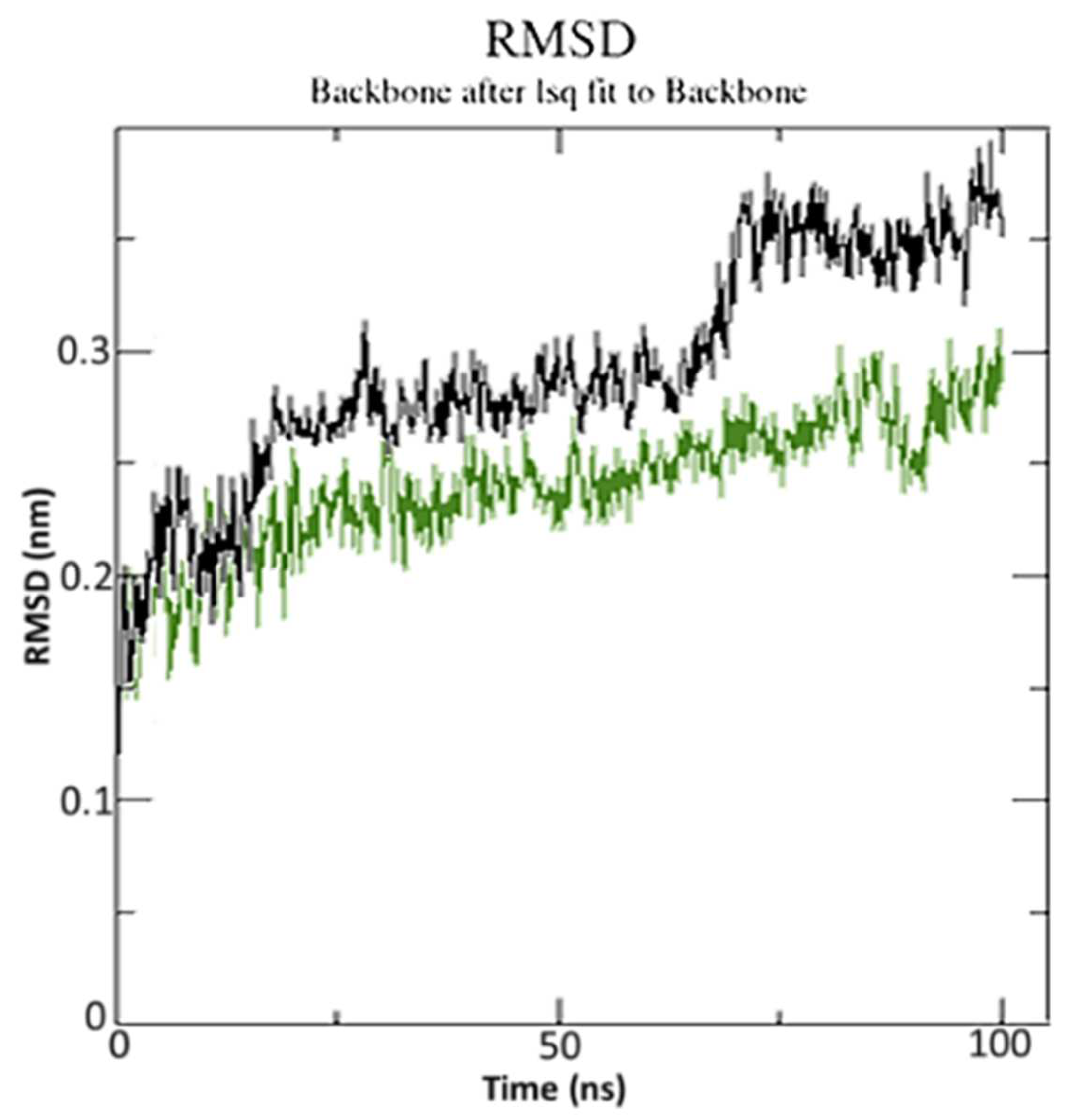 Molecules 27 03290 g011 Molecules 27 03290 g011