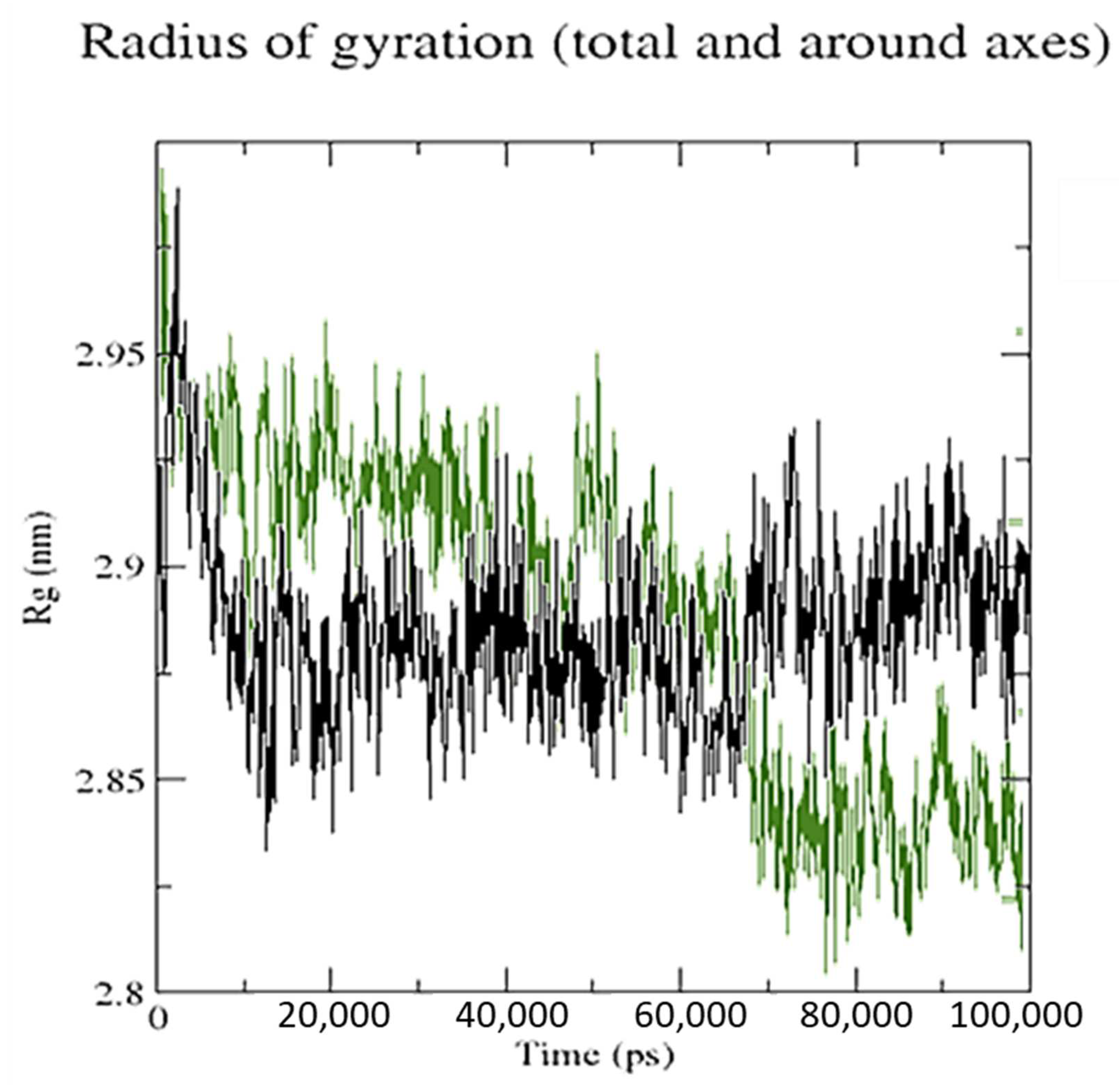 Molecules 27 03290 g014 Molecules 27 03290 g014