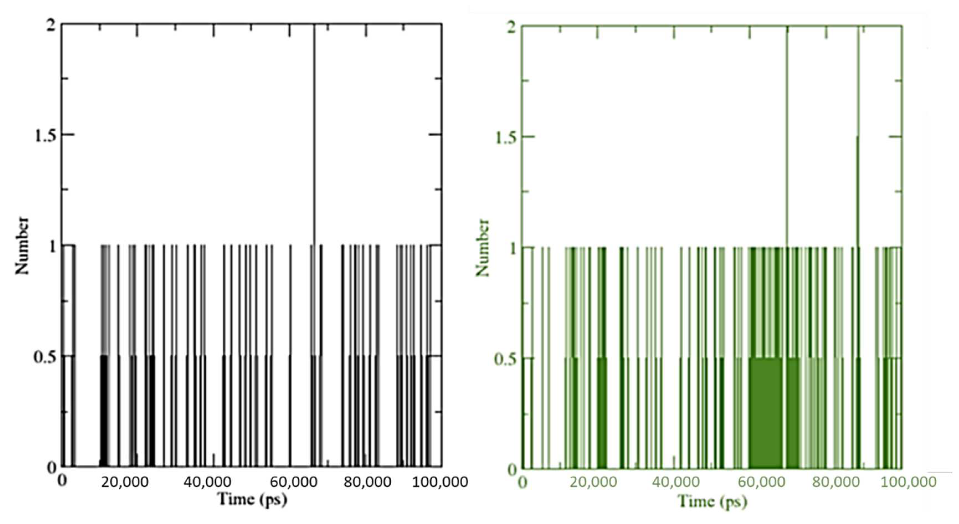 Molecules 27 03290 g015 Molecules 27 03290 g015