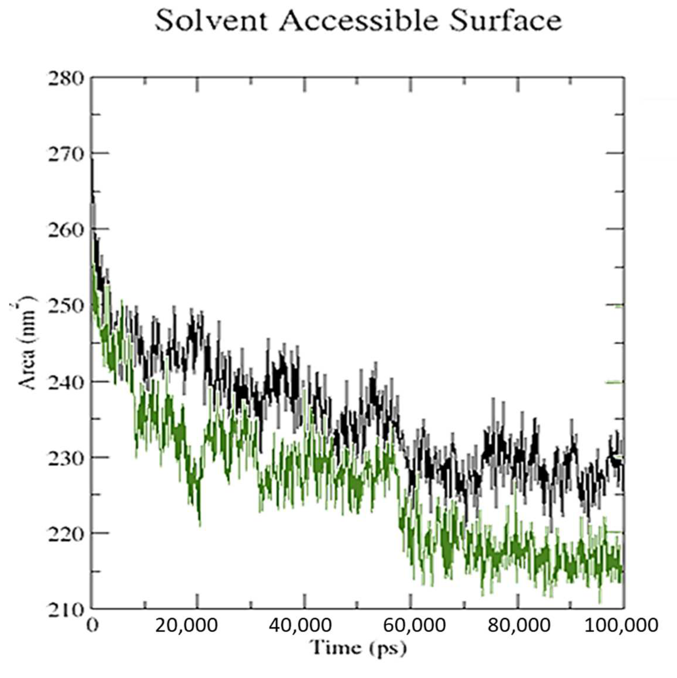 Molecules 27 03290 g016 Molecules 27 03290 g016
