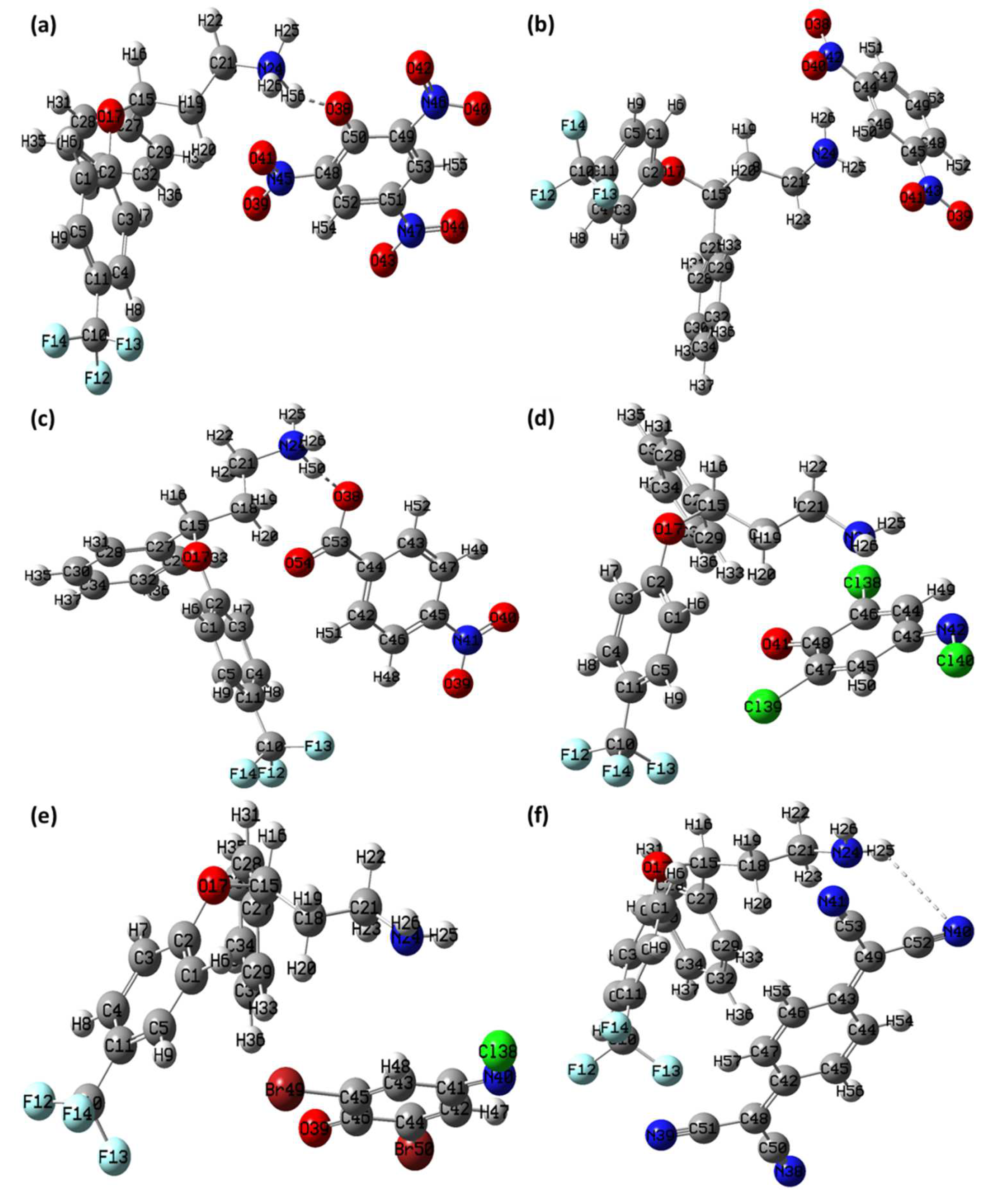Molecules 27 03290 g017 Molecules 27 03290 g017
