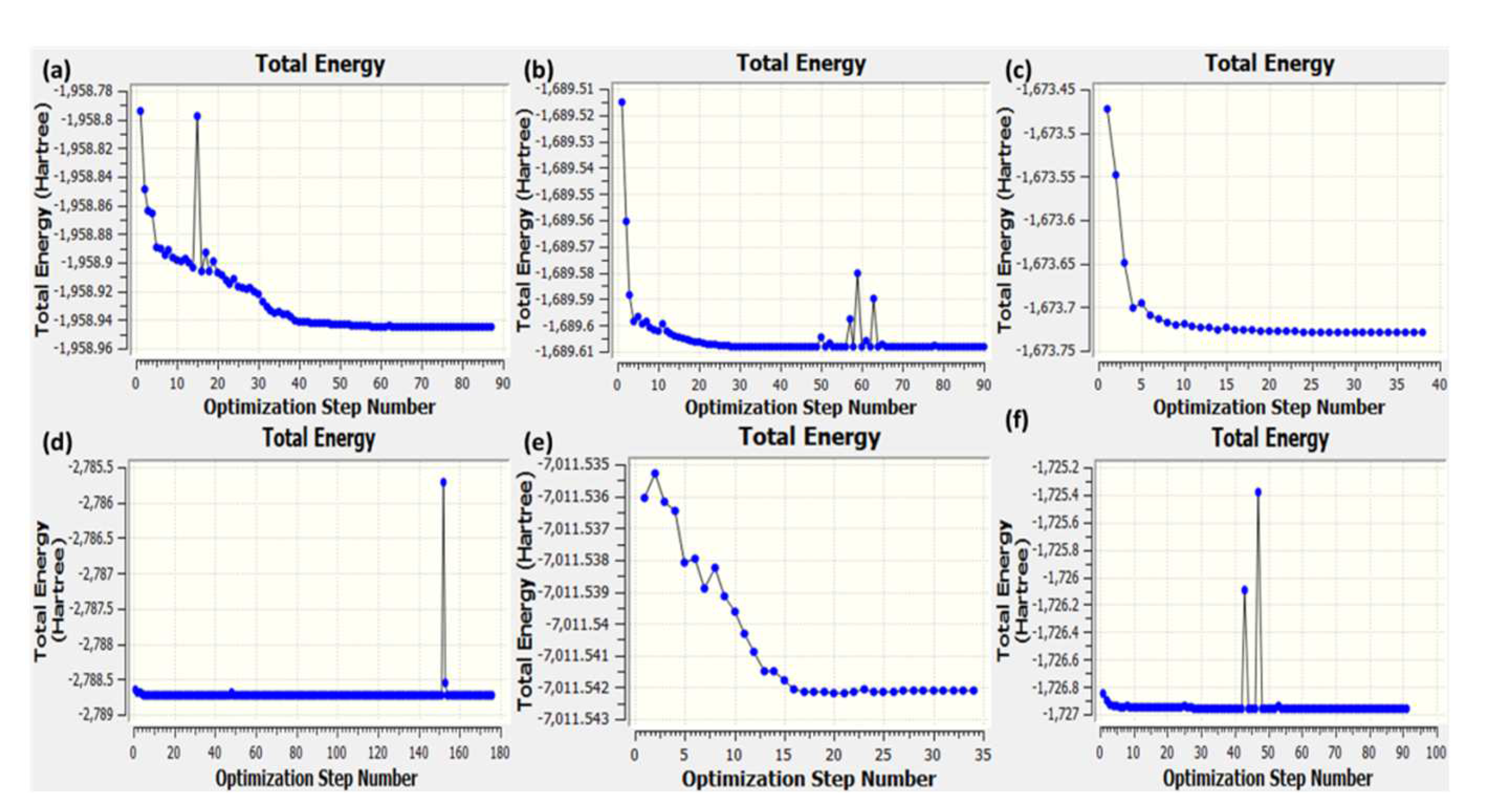Molecules 27 03290 g018 Molecules 27 03290 g018