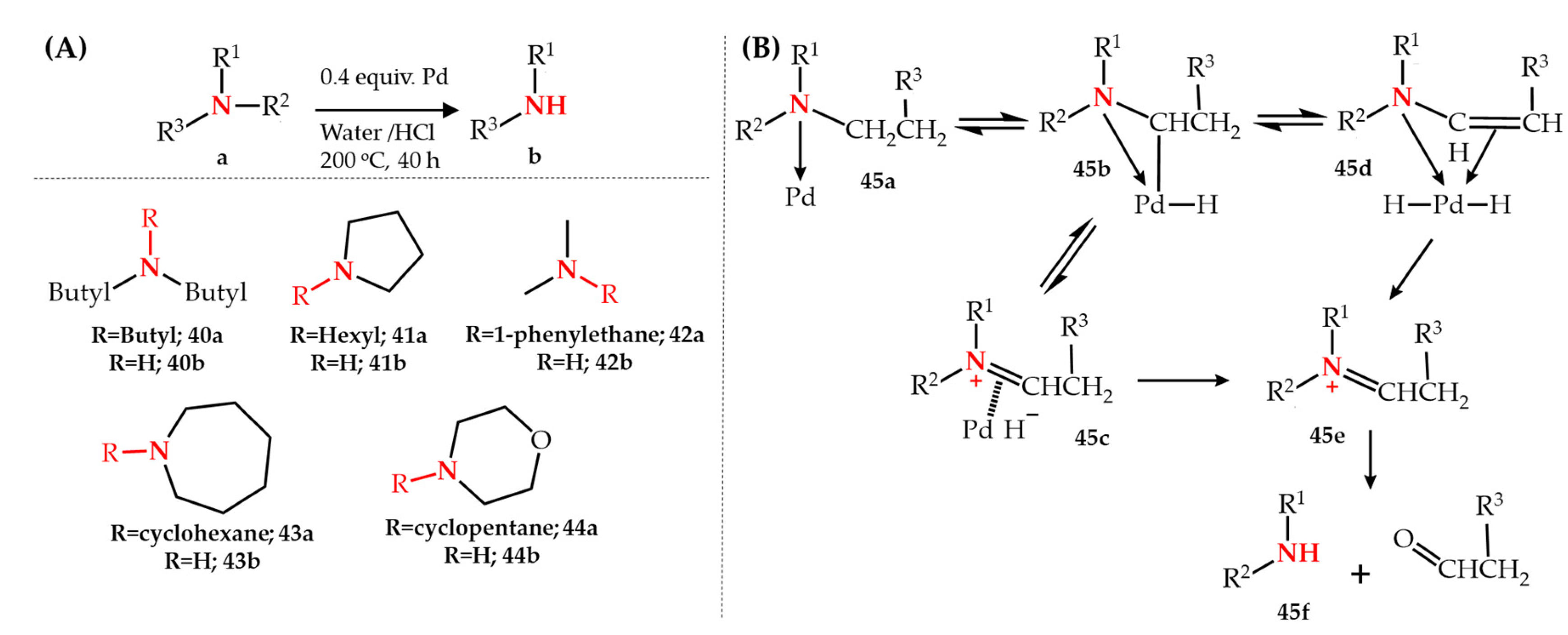 Molecules 27 03293 g005 Molecules 27 03293 g005