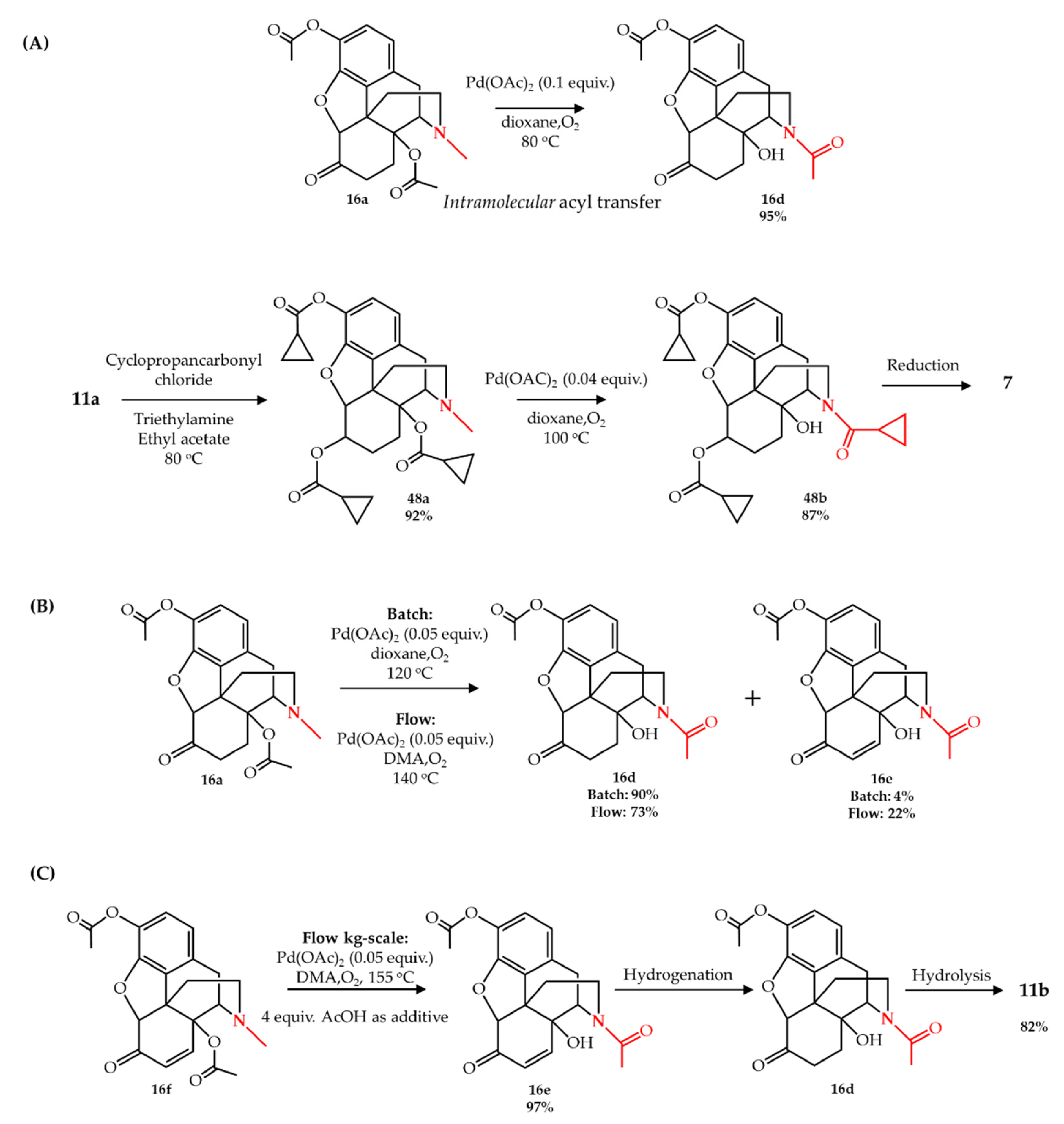 Molecules 27 03293 g007 Molecules 27 03293 g007