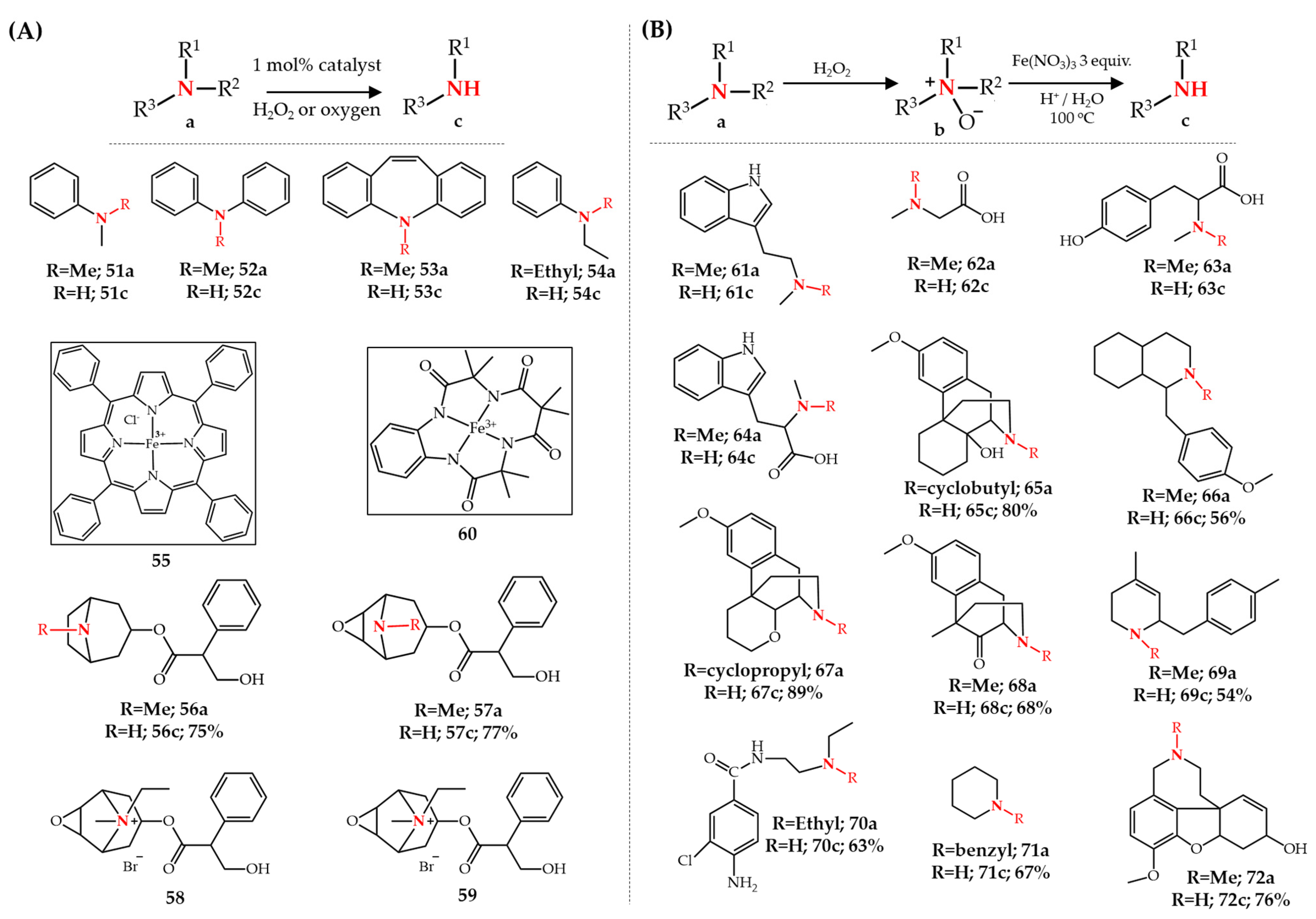 Molecules 27 03293 g009 Molecules 27 03293 g009