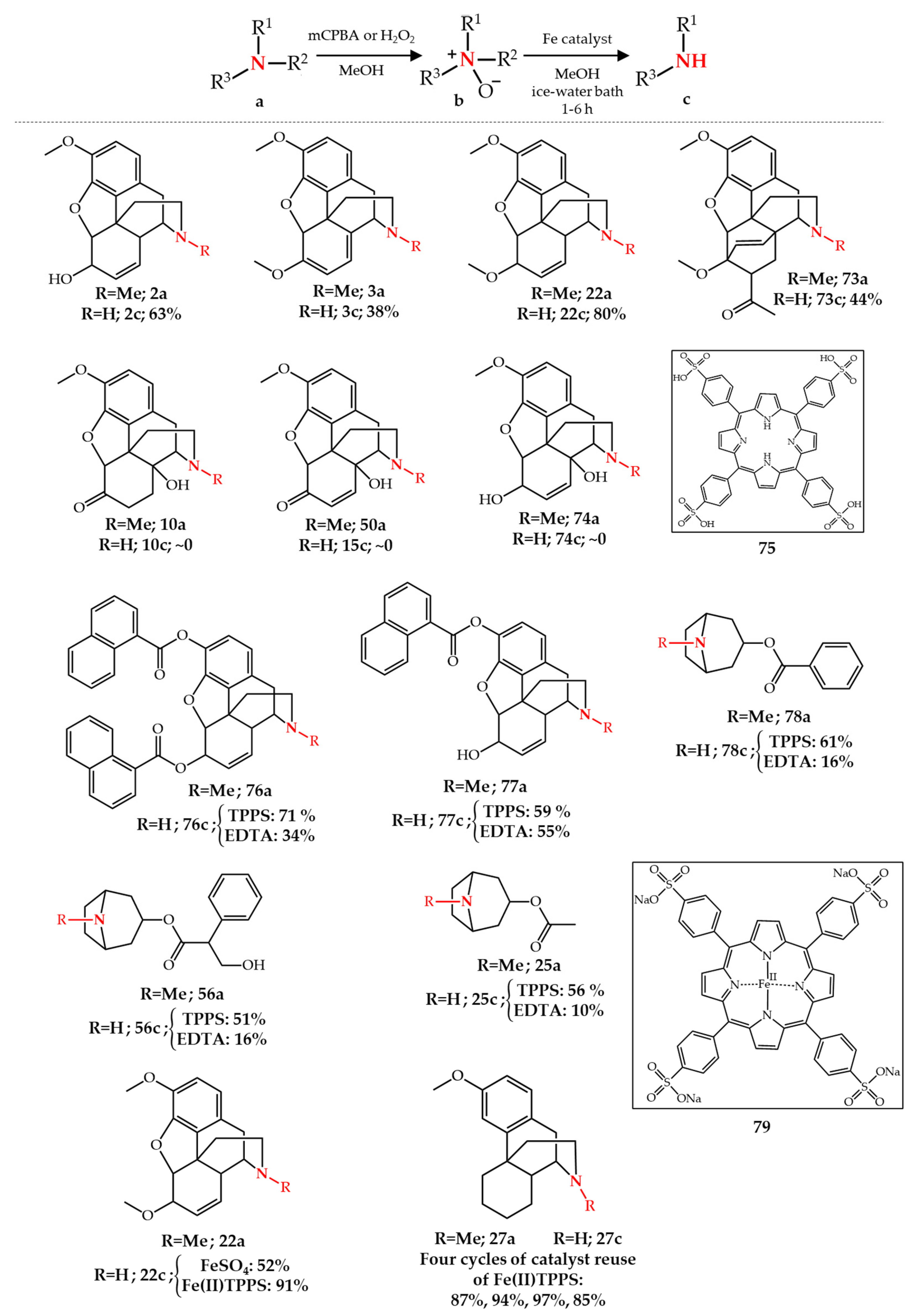 Molecules 27 03293 g010 Molecules 27 03293 g010