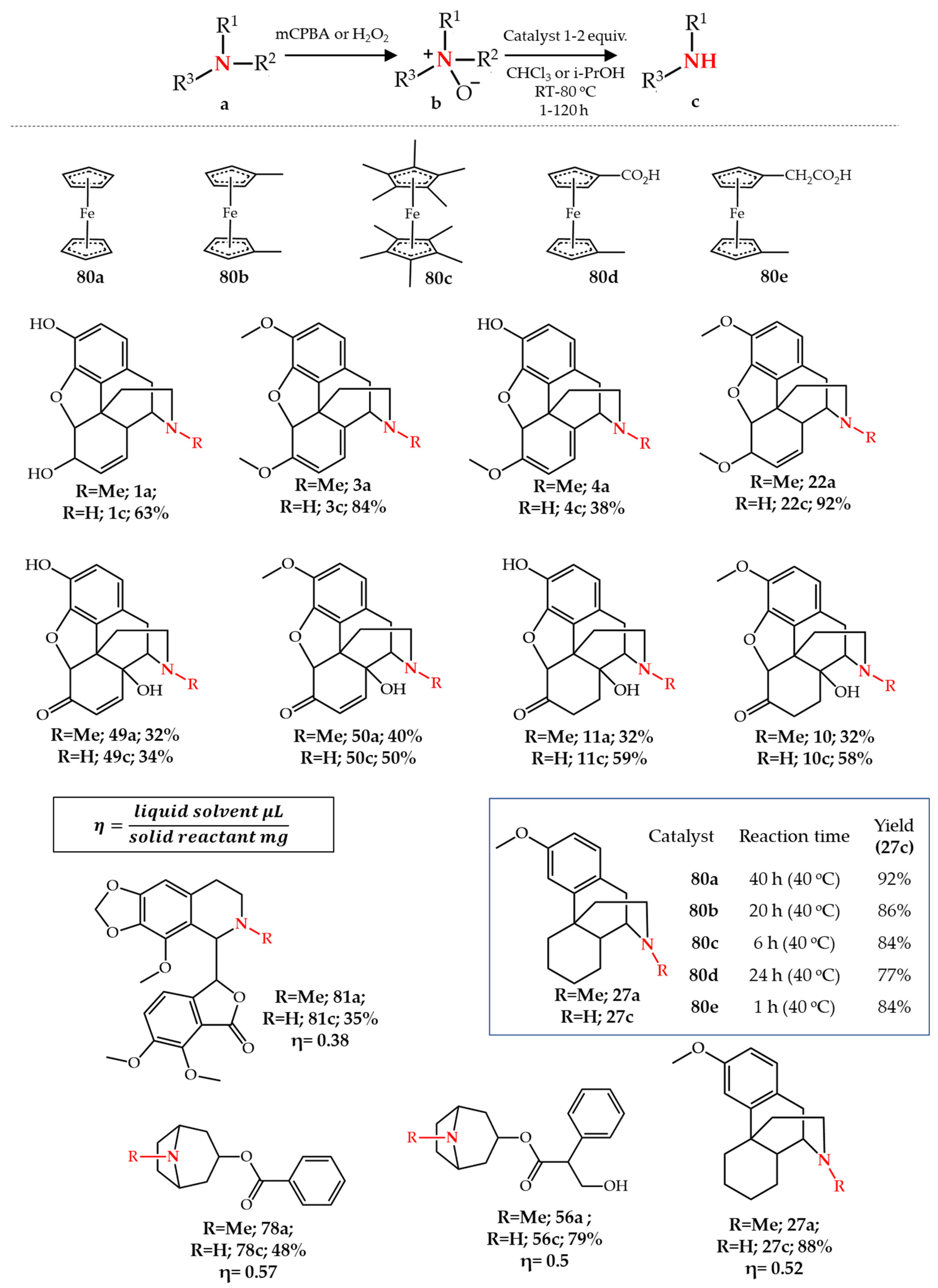 Molecules 27 03293 g011 Molecules 27 03293 g011