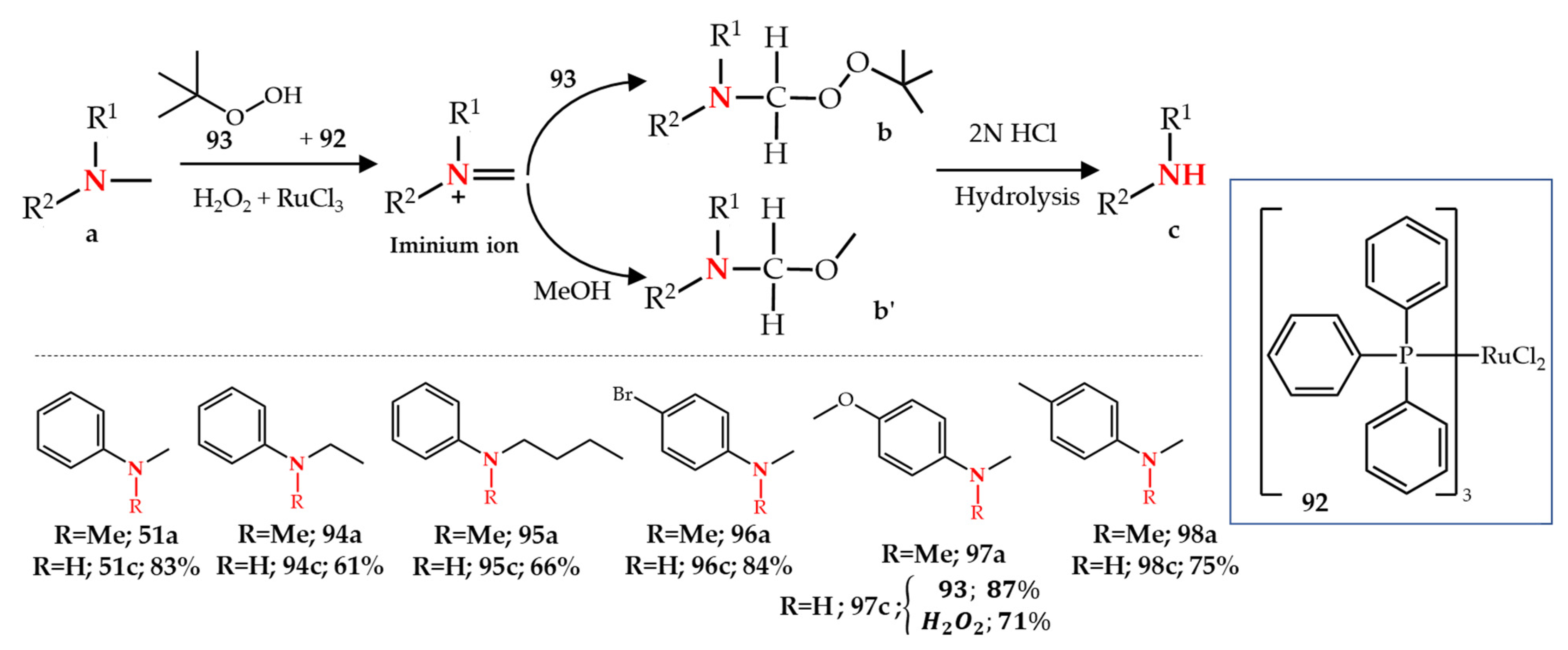 Molecules 27 03293 g014 Molecules 27 03293 g014