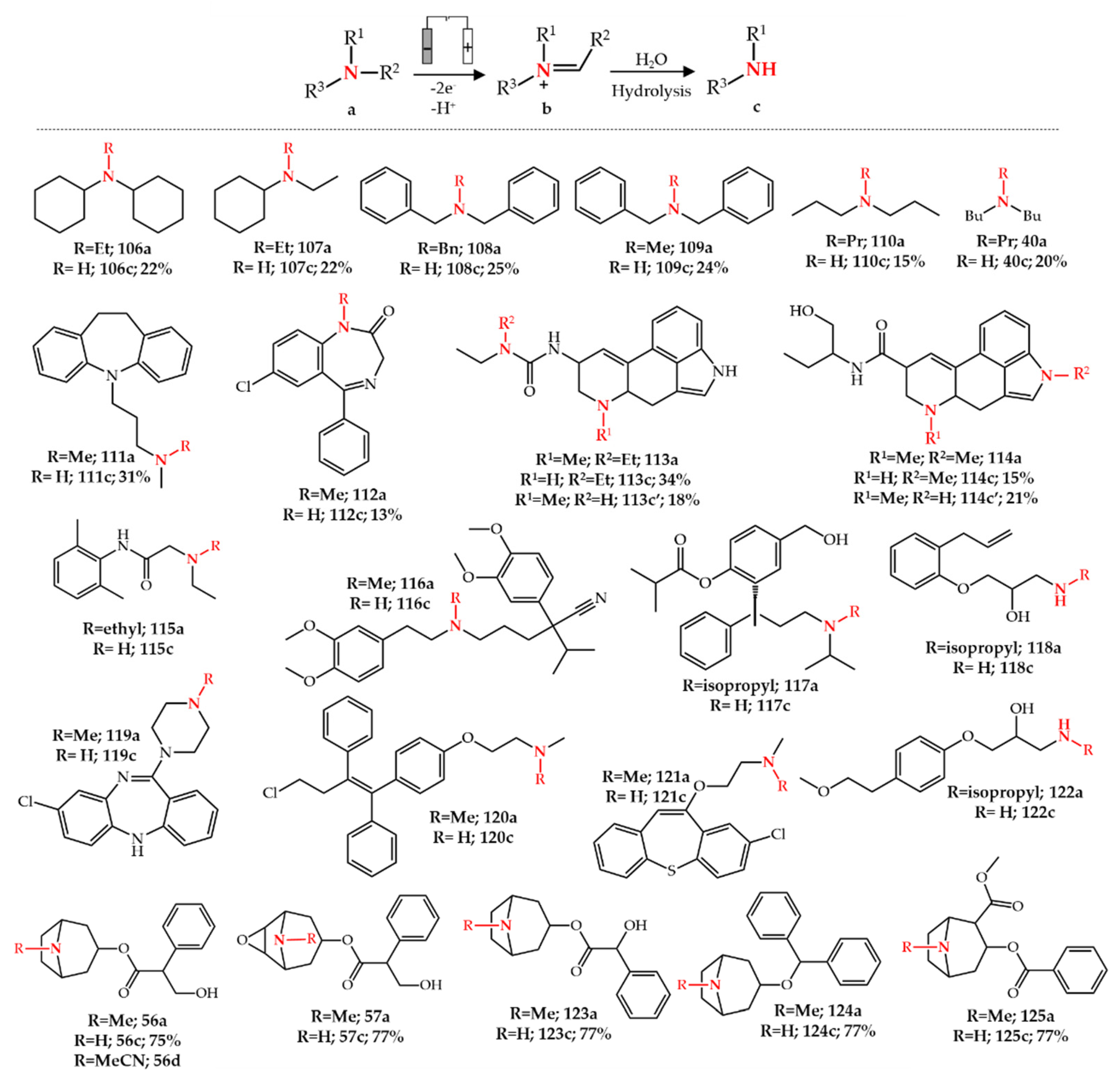Molecules 27 03293 g016 Molecules 27 03293 g016