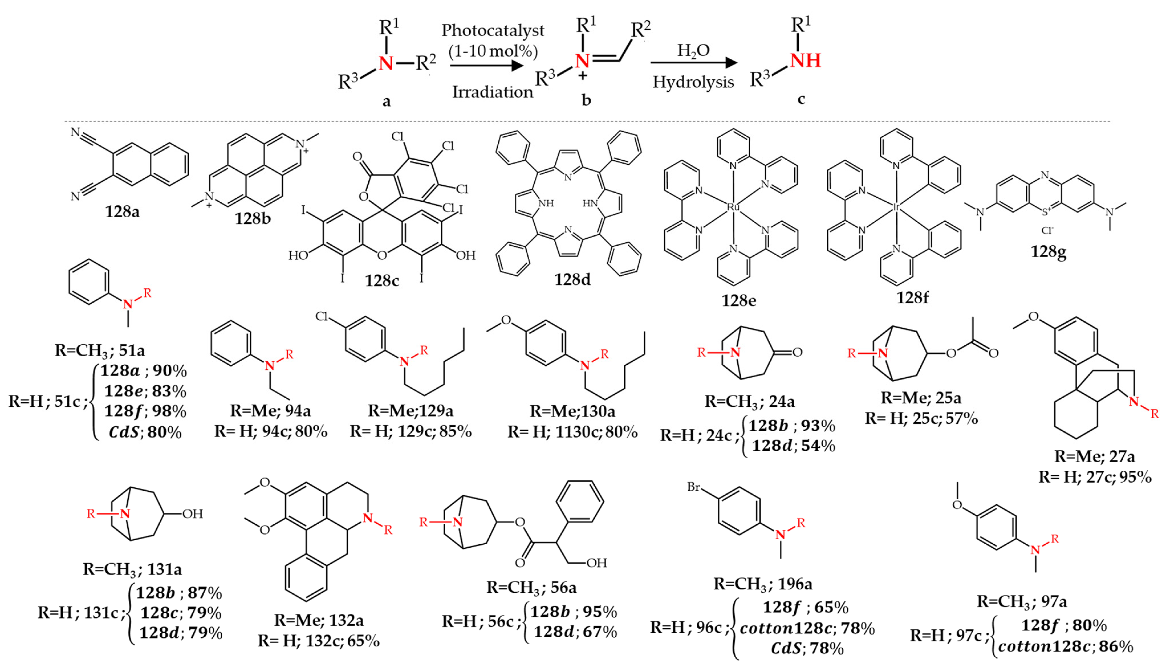 Molecules 27 03293 g018 Molecules 27 03293 g018