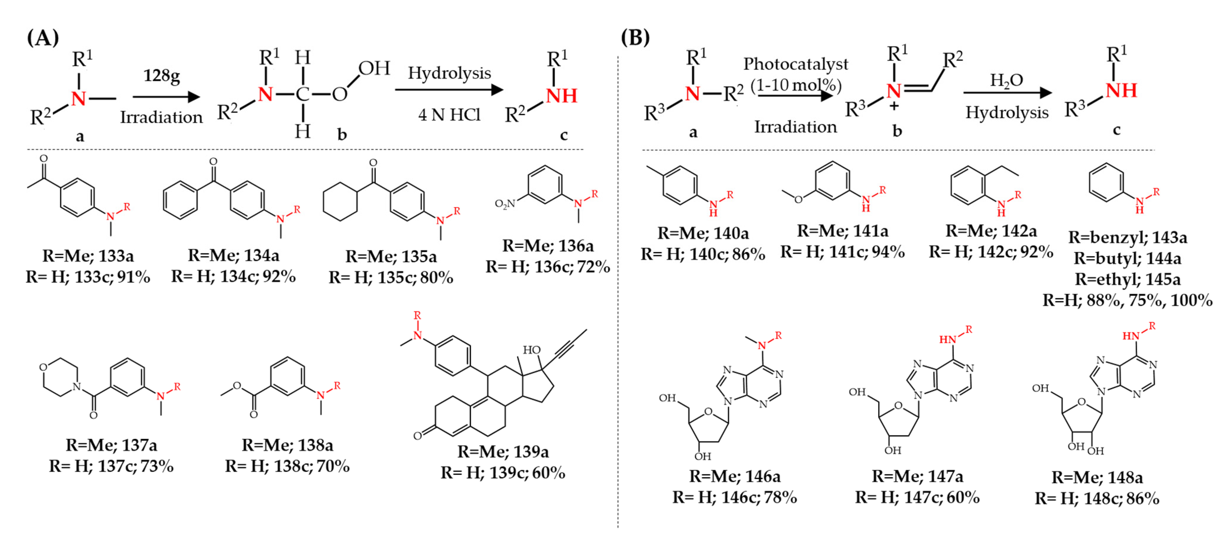 Molecules 27 03293 g019 Molecules 27 03293 g019
