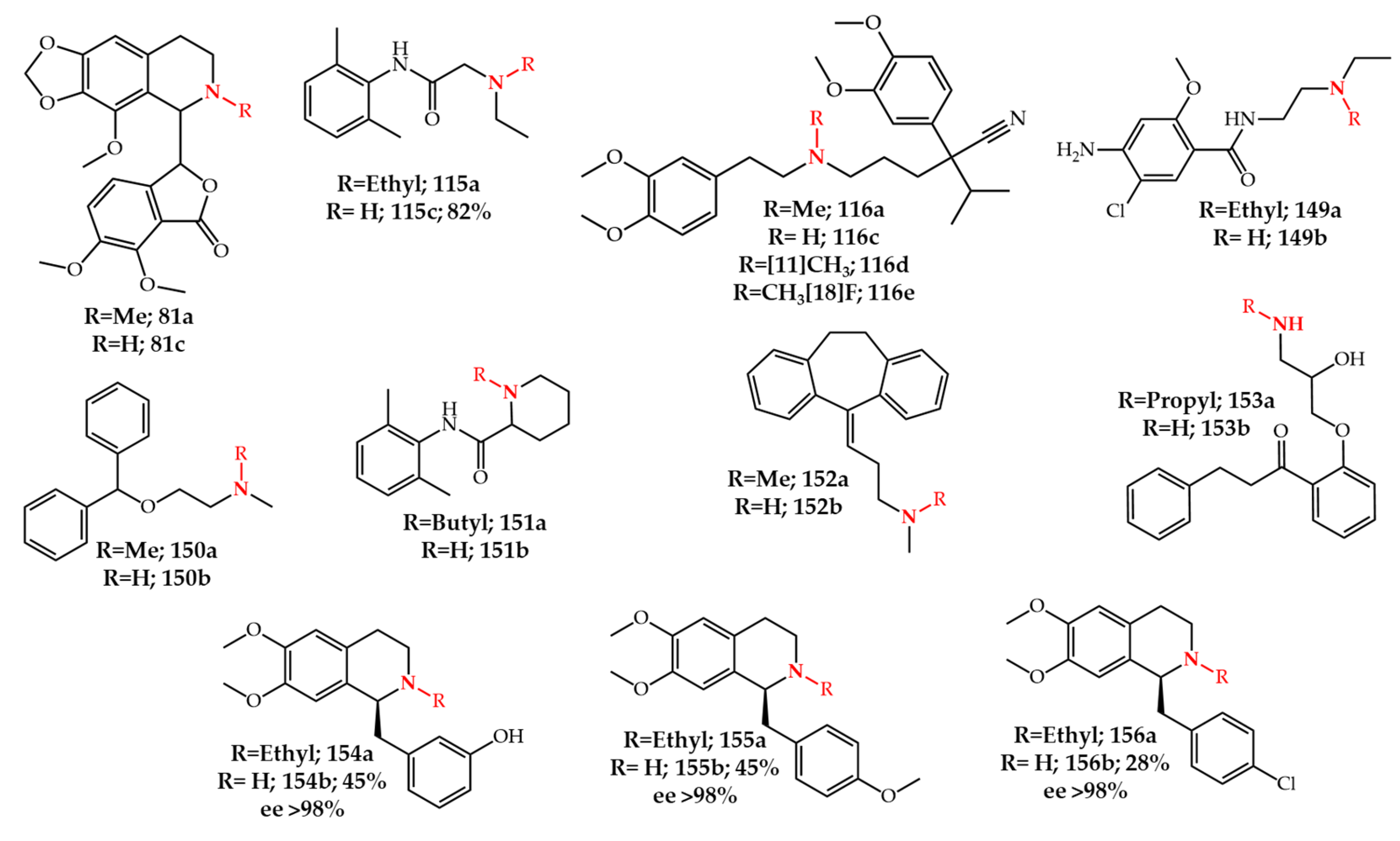 Molecules 27 03293 g020 Molecules 27 03293 g020