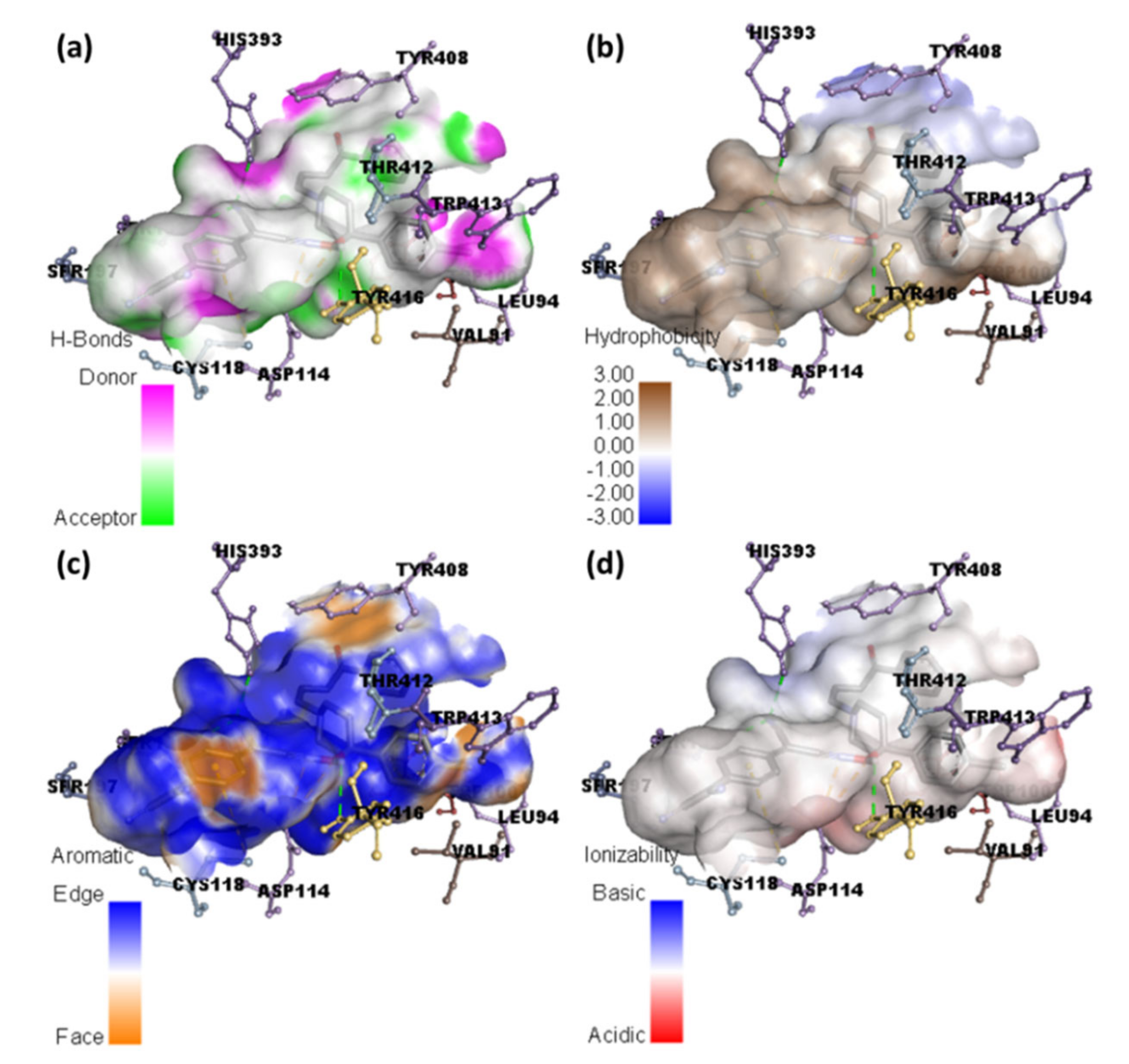 Molecules 27 03295 g007 Molecules 27 03295 g007