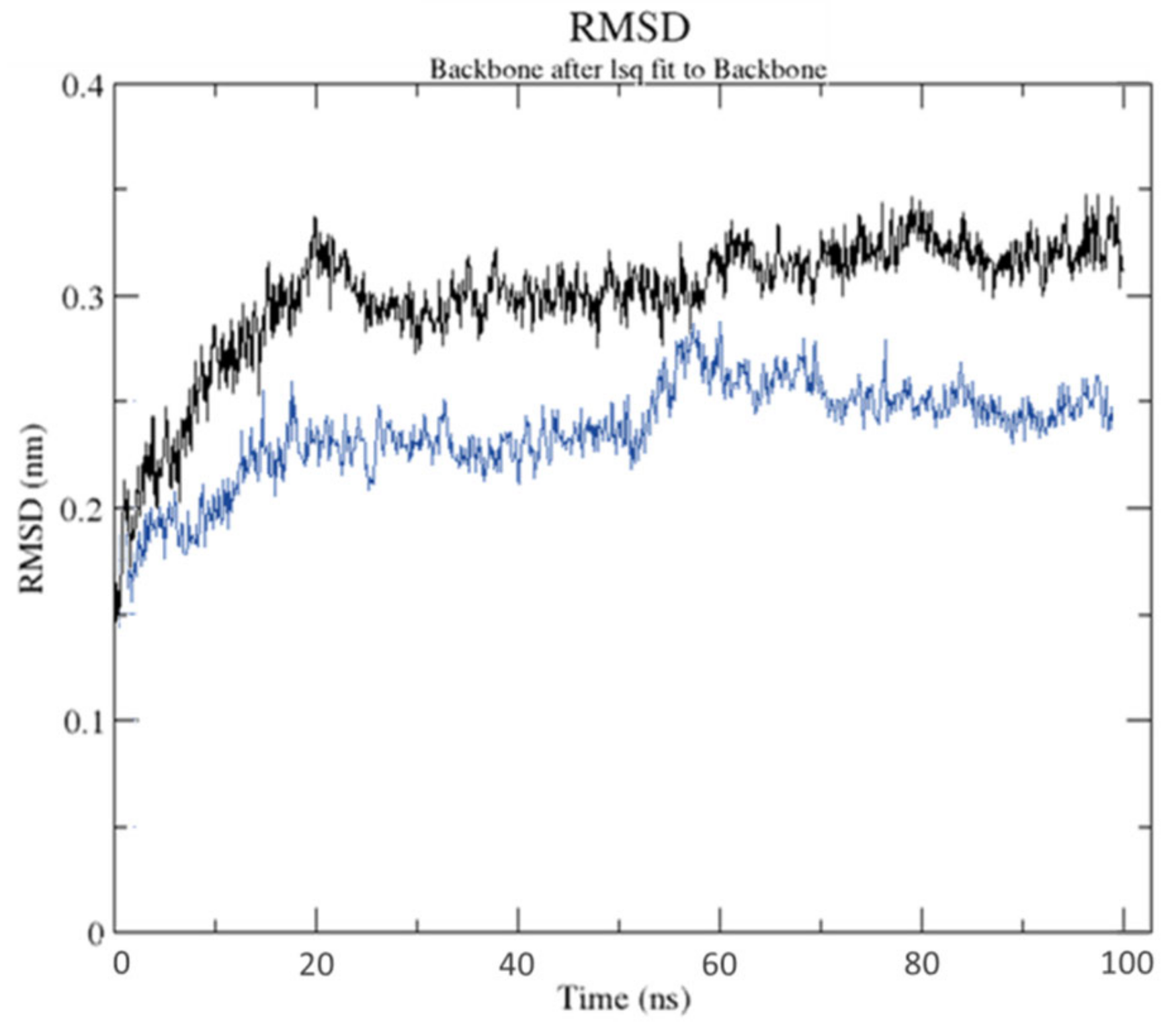 Molecules 27 03295 g009 Molecules 27 03295 g009