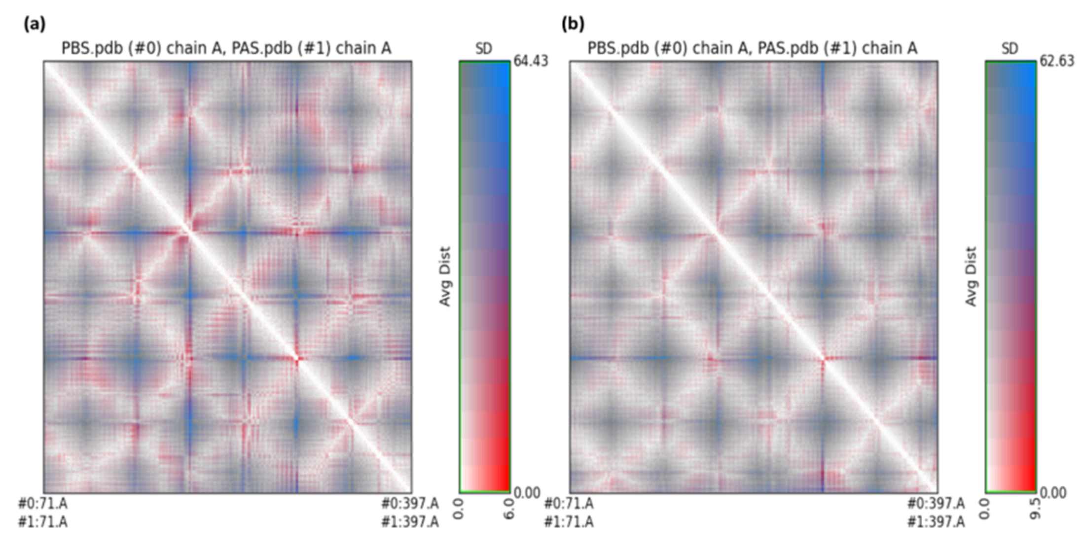 Molecules 27 03295 g011 Molecules 27 03295 g011
