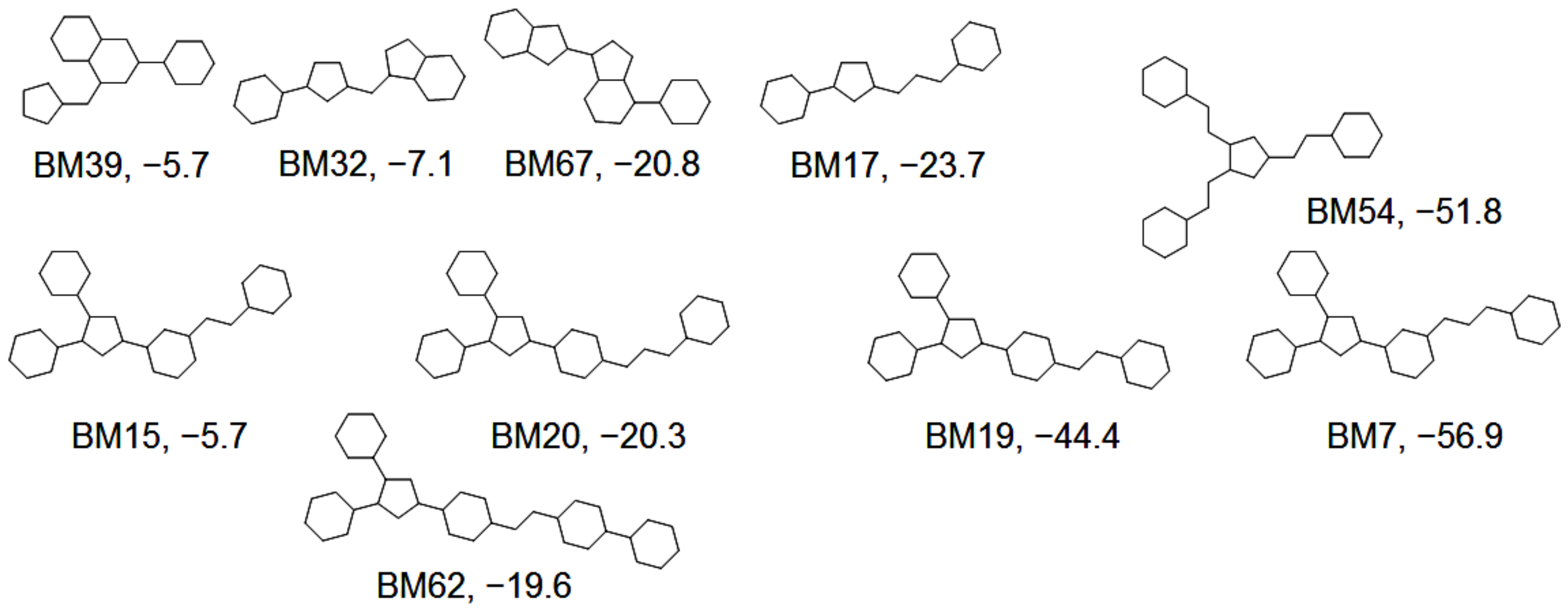 Molecules 27 03300 g007 550