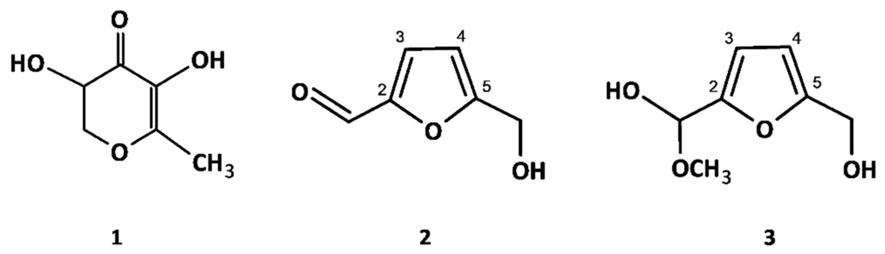 Molecules 27 03302 g003