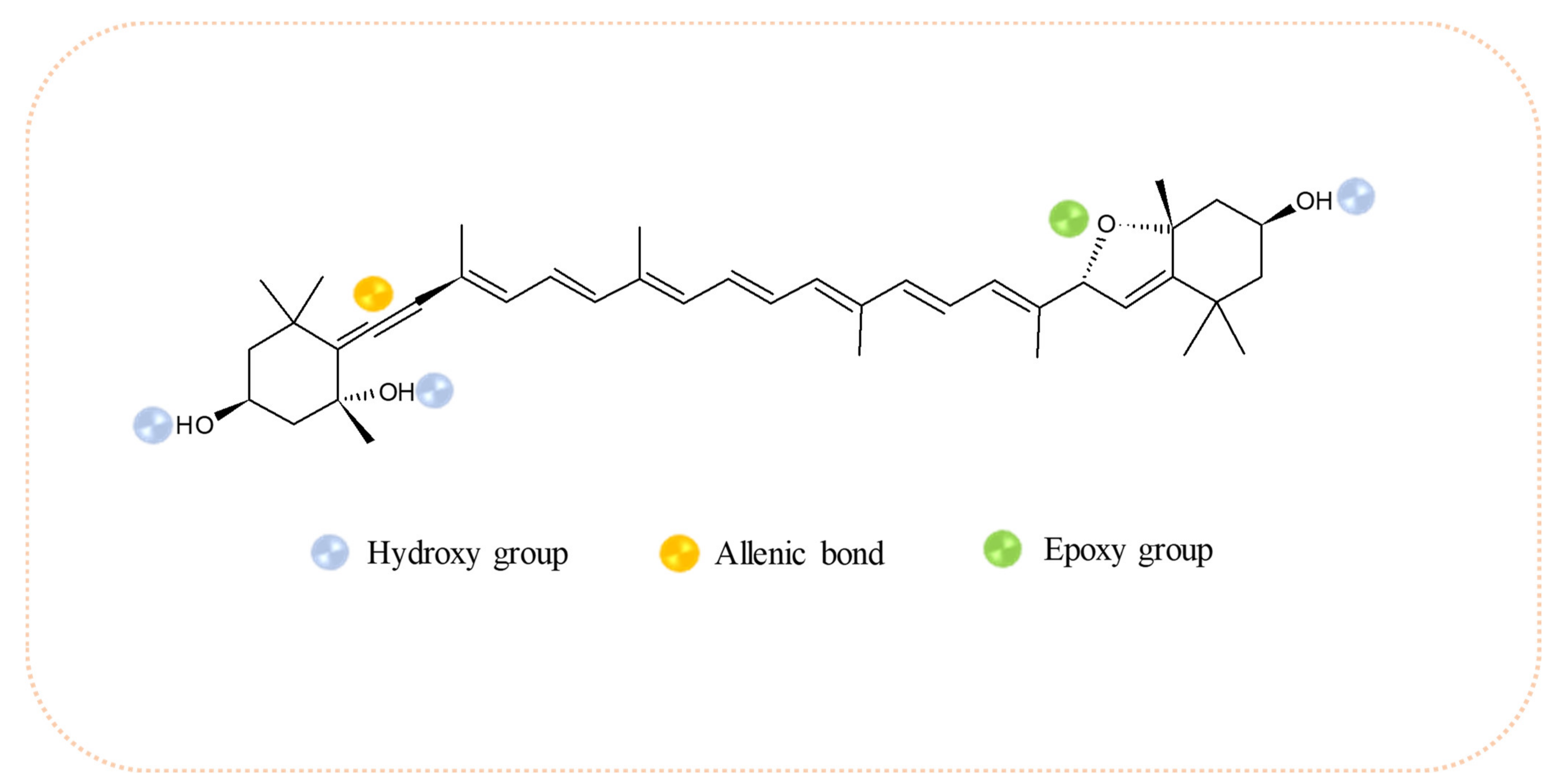Molecules 27 03305 g002 550