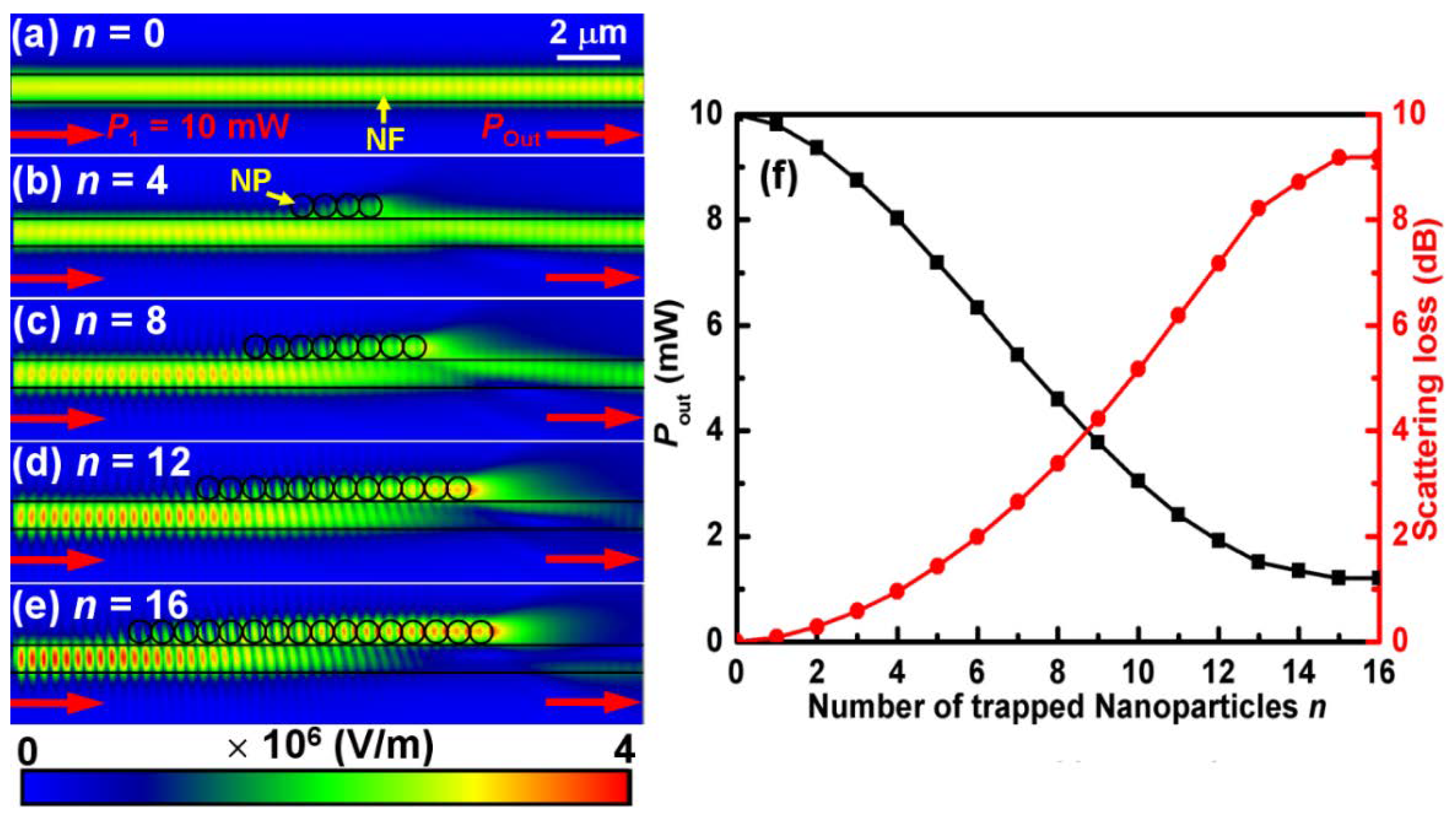 Molecules 27 03312 g004 550
