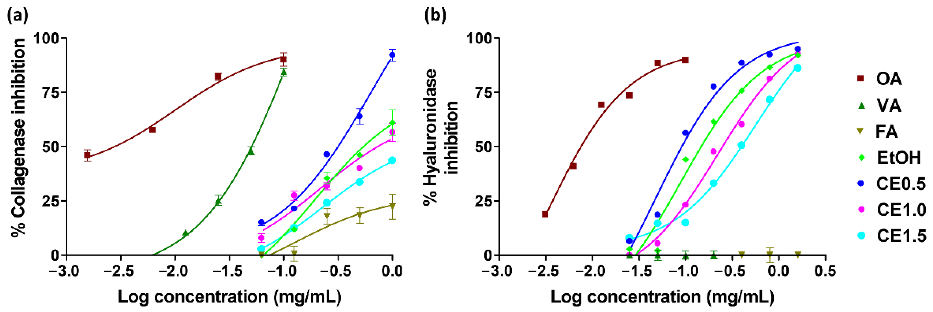 Molecules 27 03317 g004