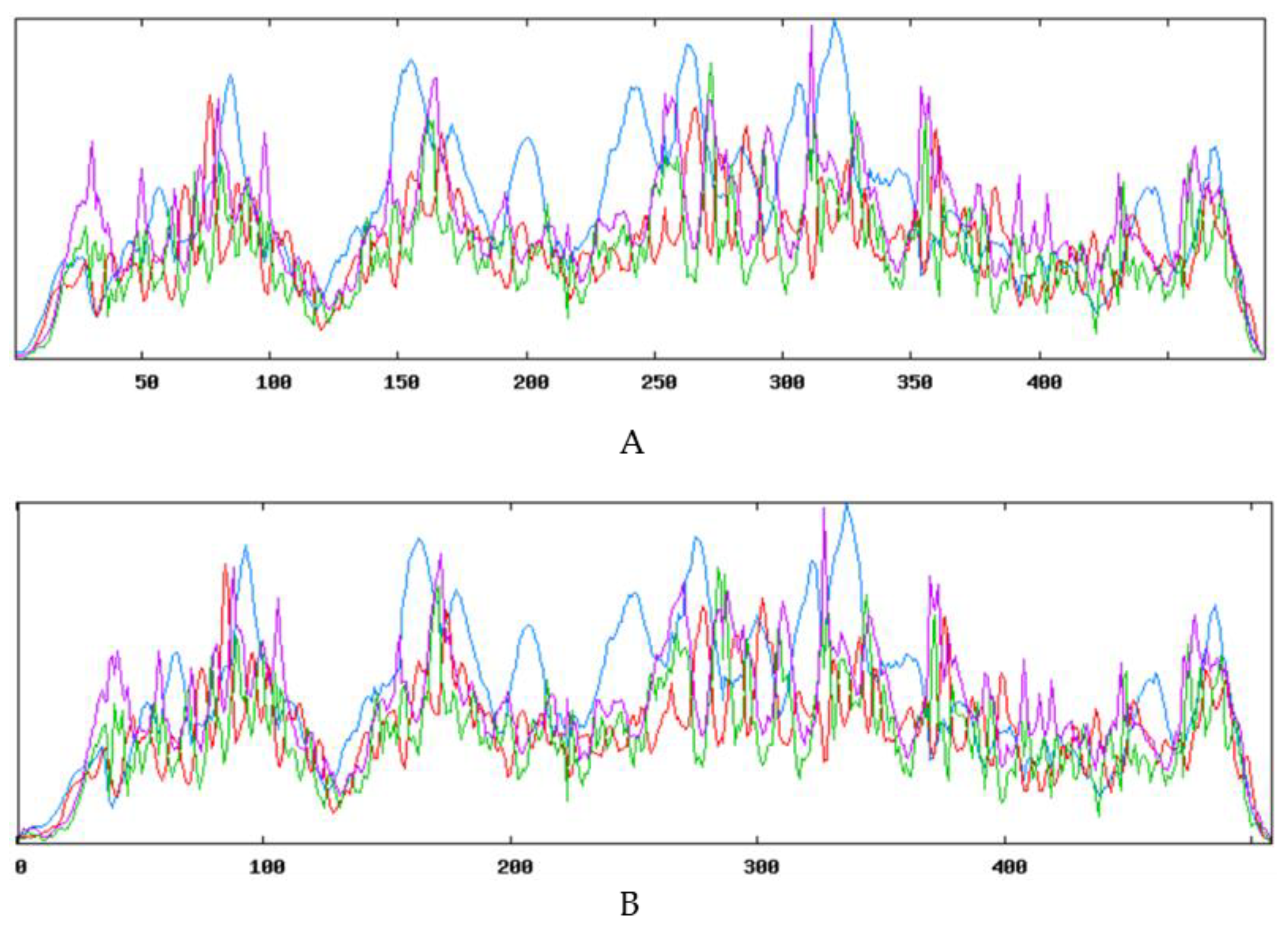 Molecules 27 03322 g0a4