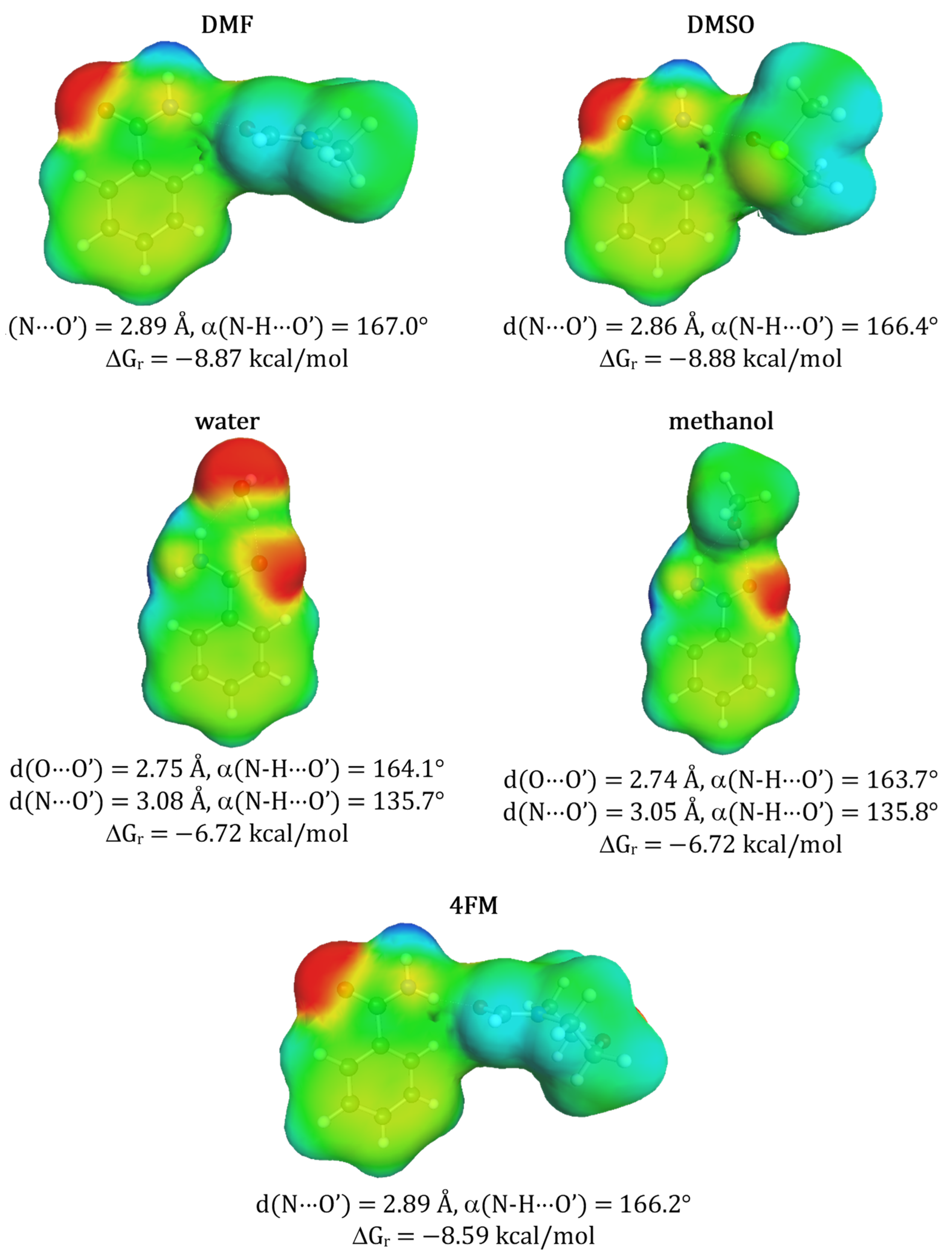 Molecules 27 03323 g001