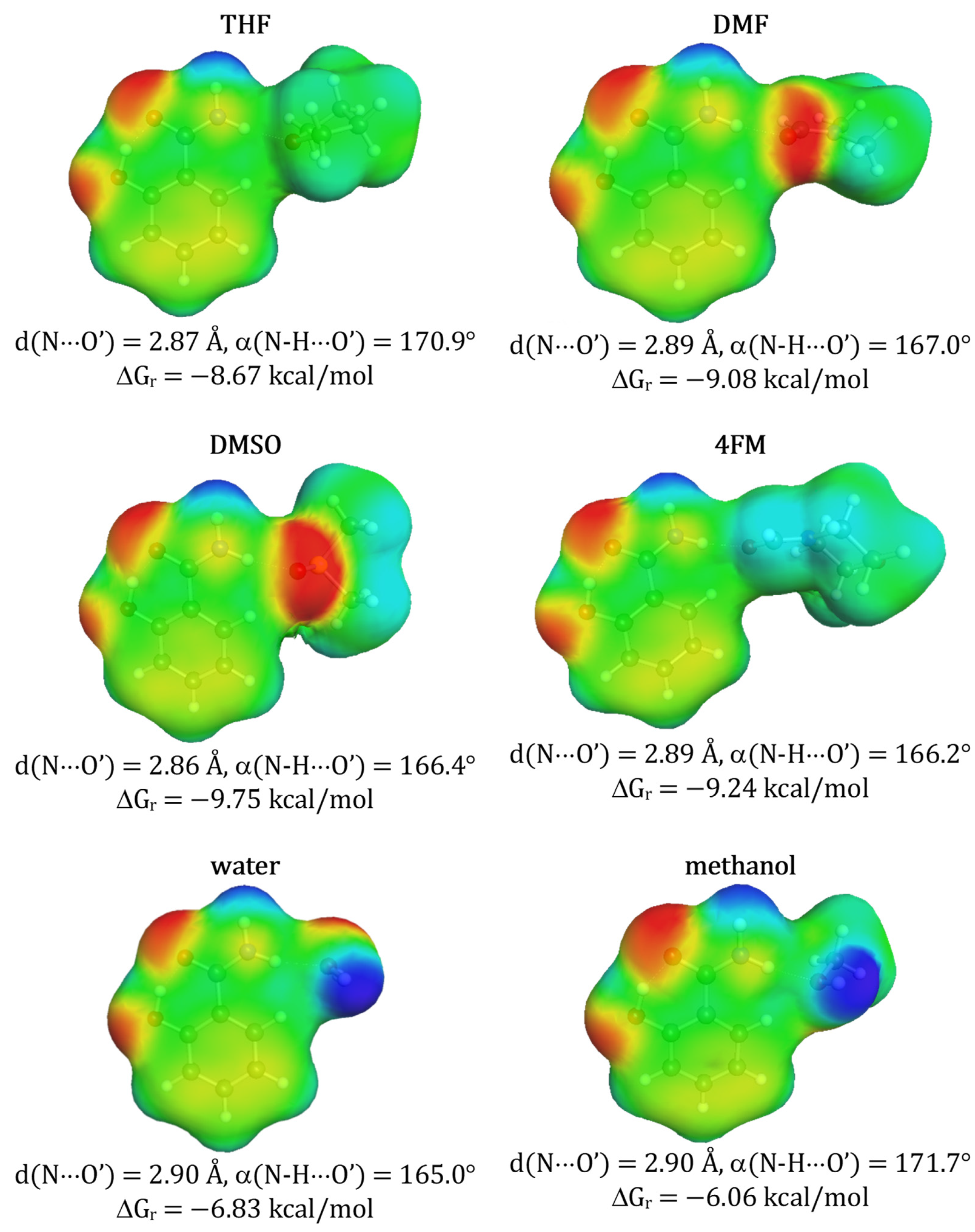 Molecules 27 03323 g006