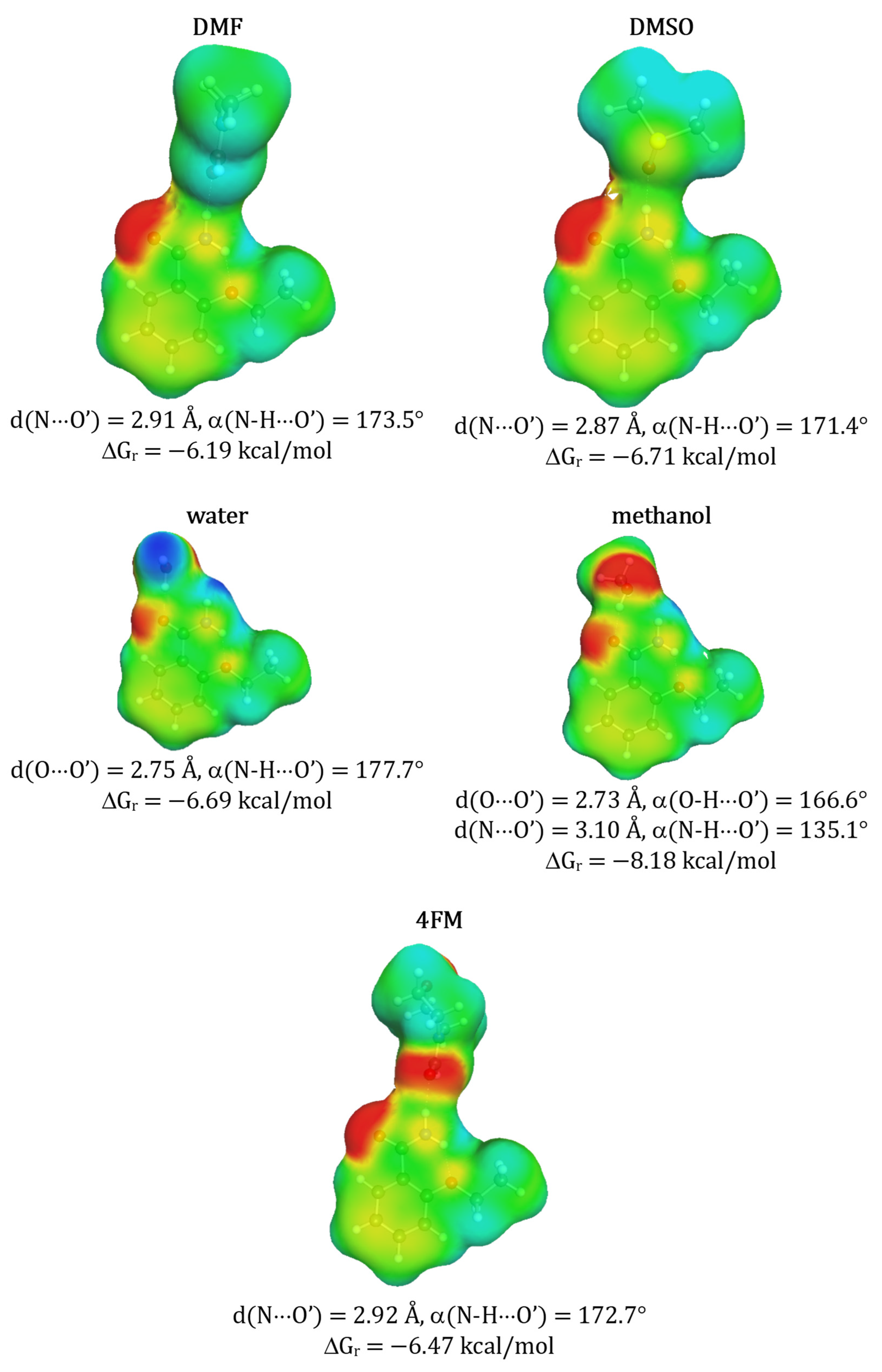 Molecules 27 03323 g008