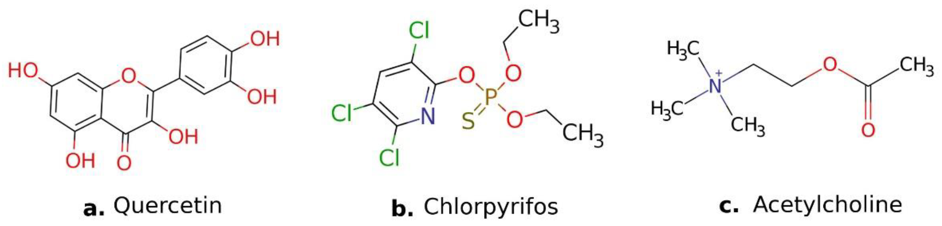 Molecules 27 03325 g002