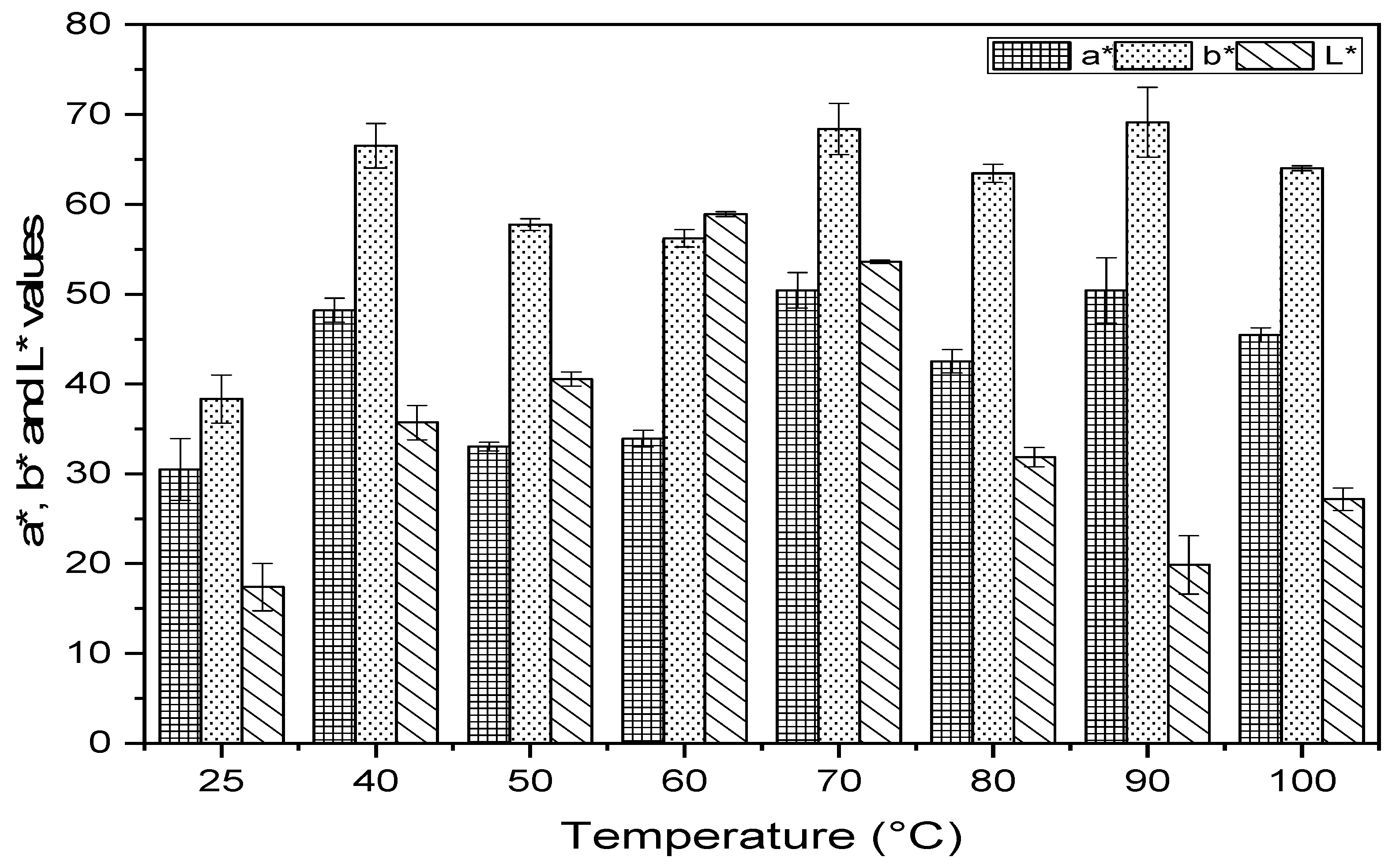 Molecules 27 03329 g001