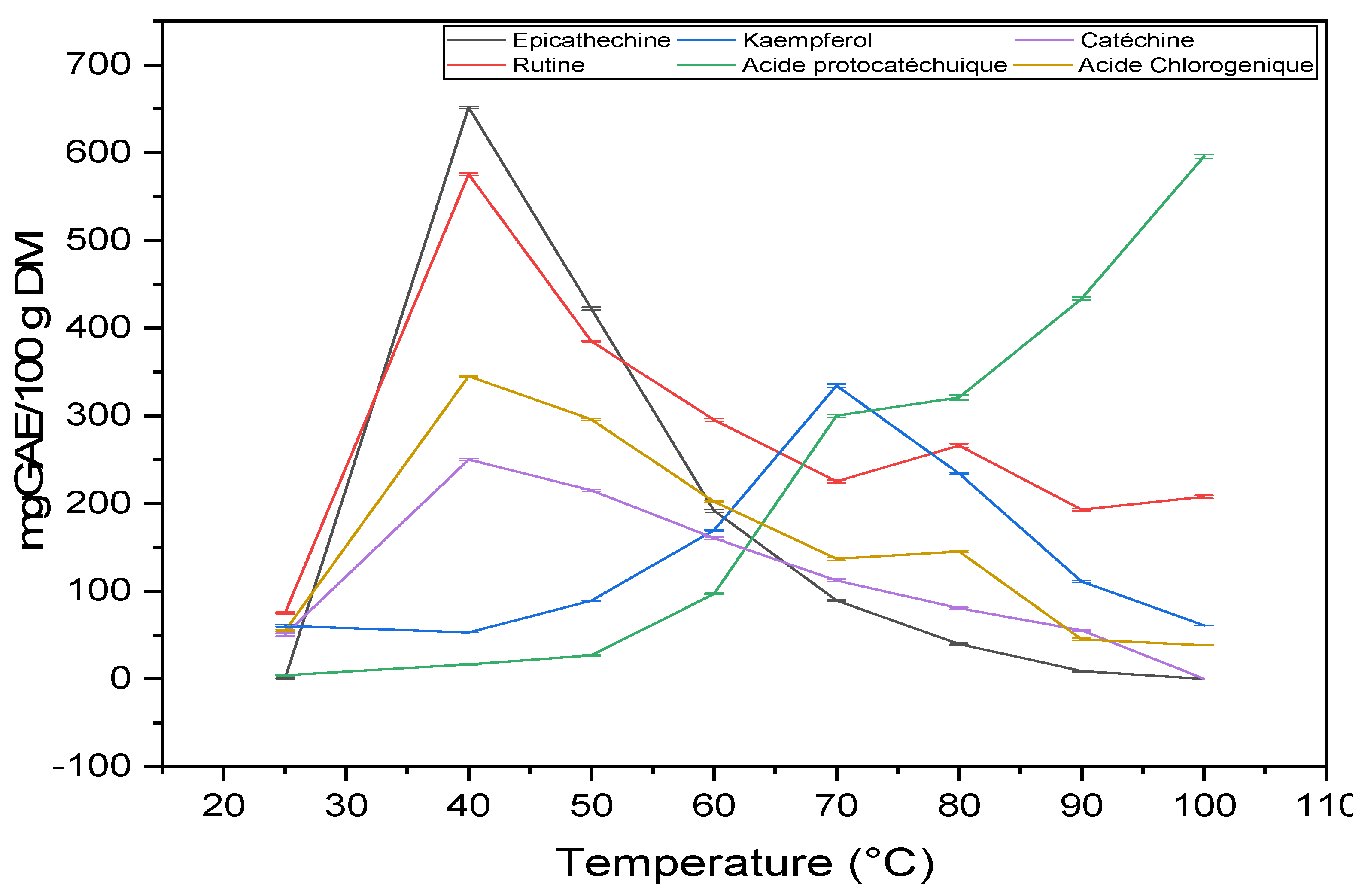 Molecules 27 03329 g004