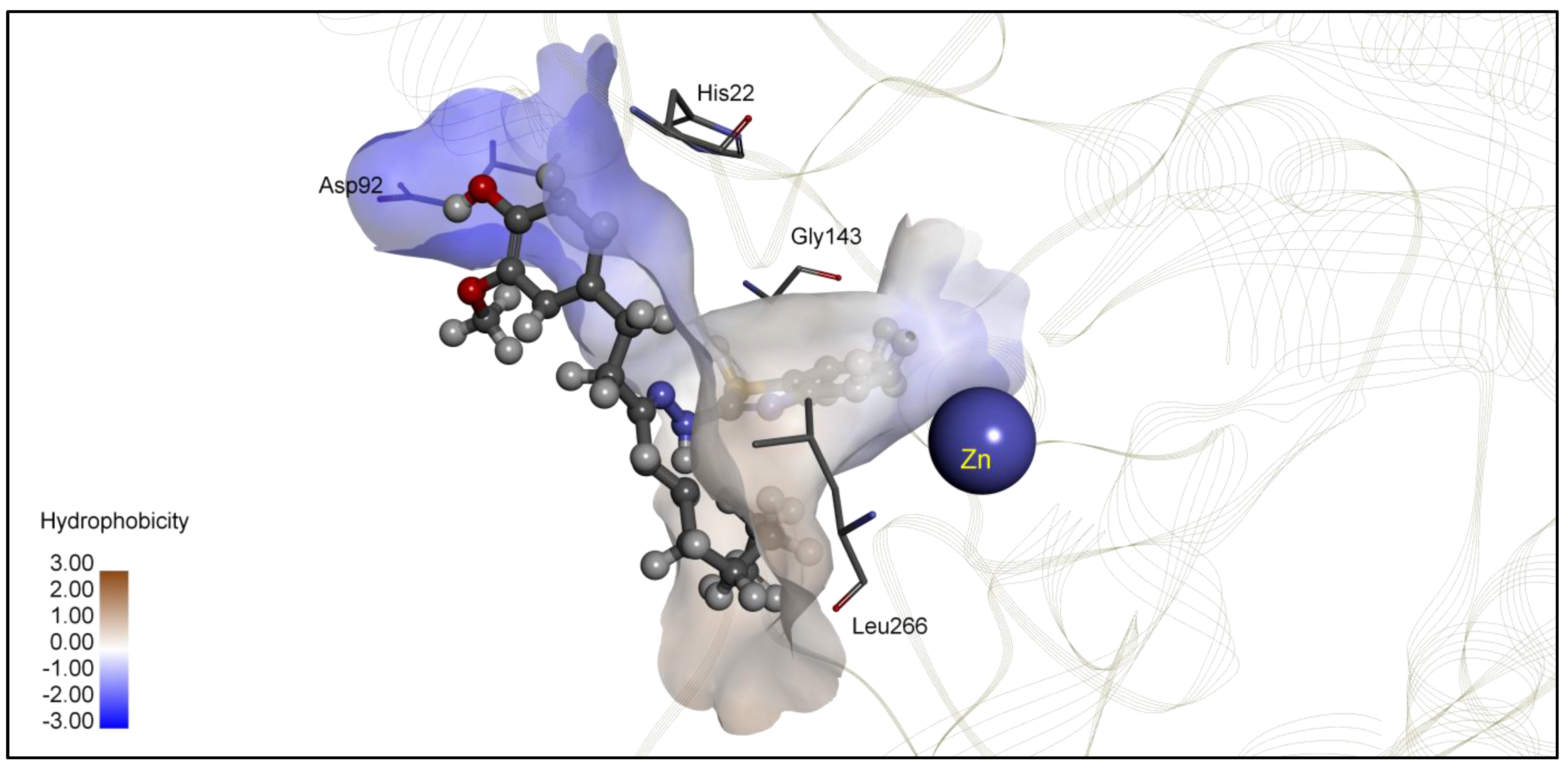 Molecules 27 03332 g003 Molecules 27 03332 g003